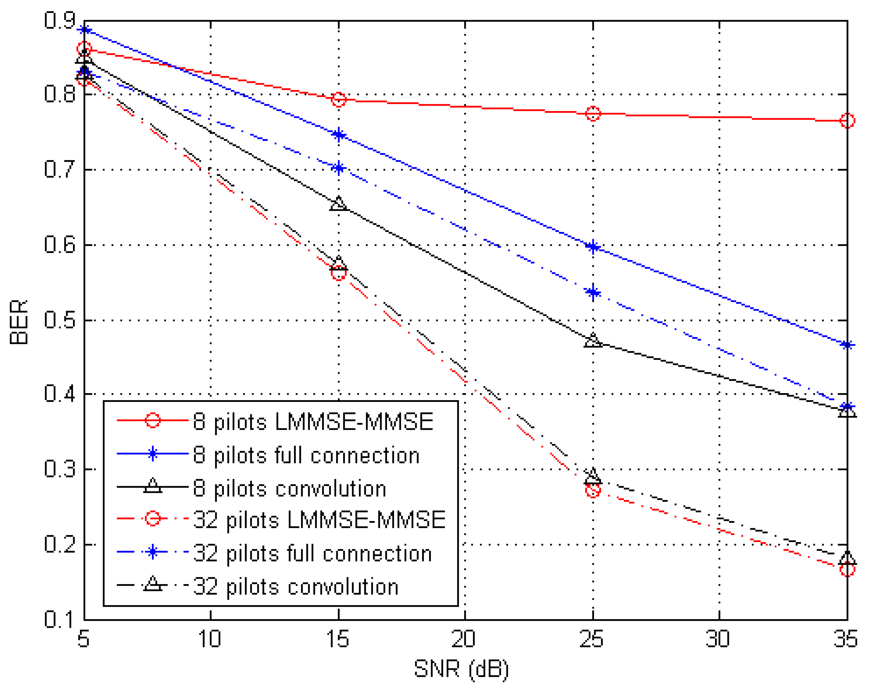 Electronics 13 00330 g011