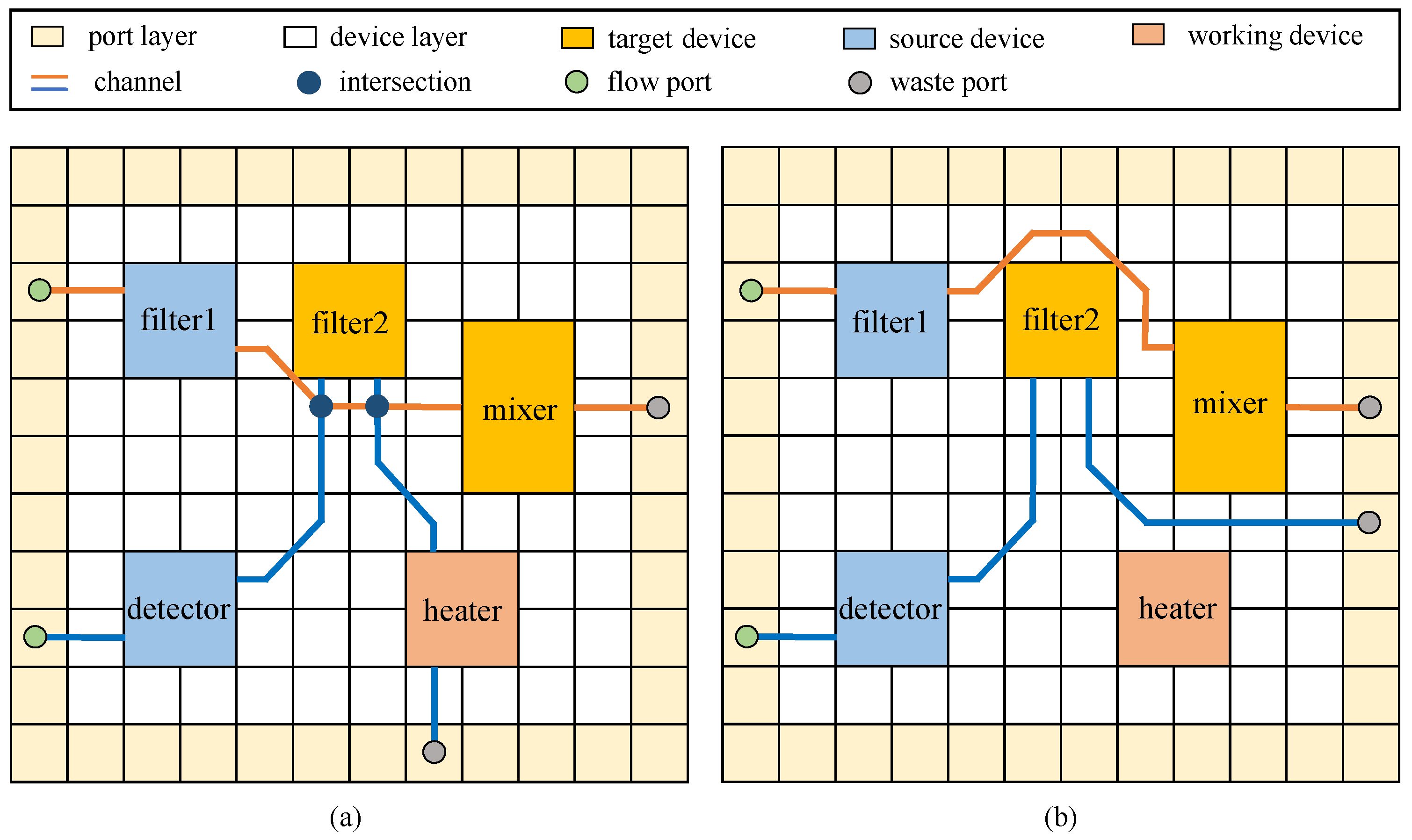 Electronics 13 00332 g004