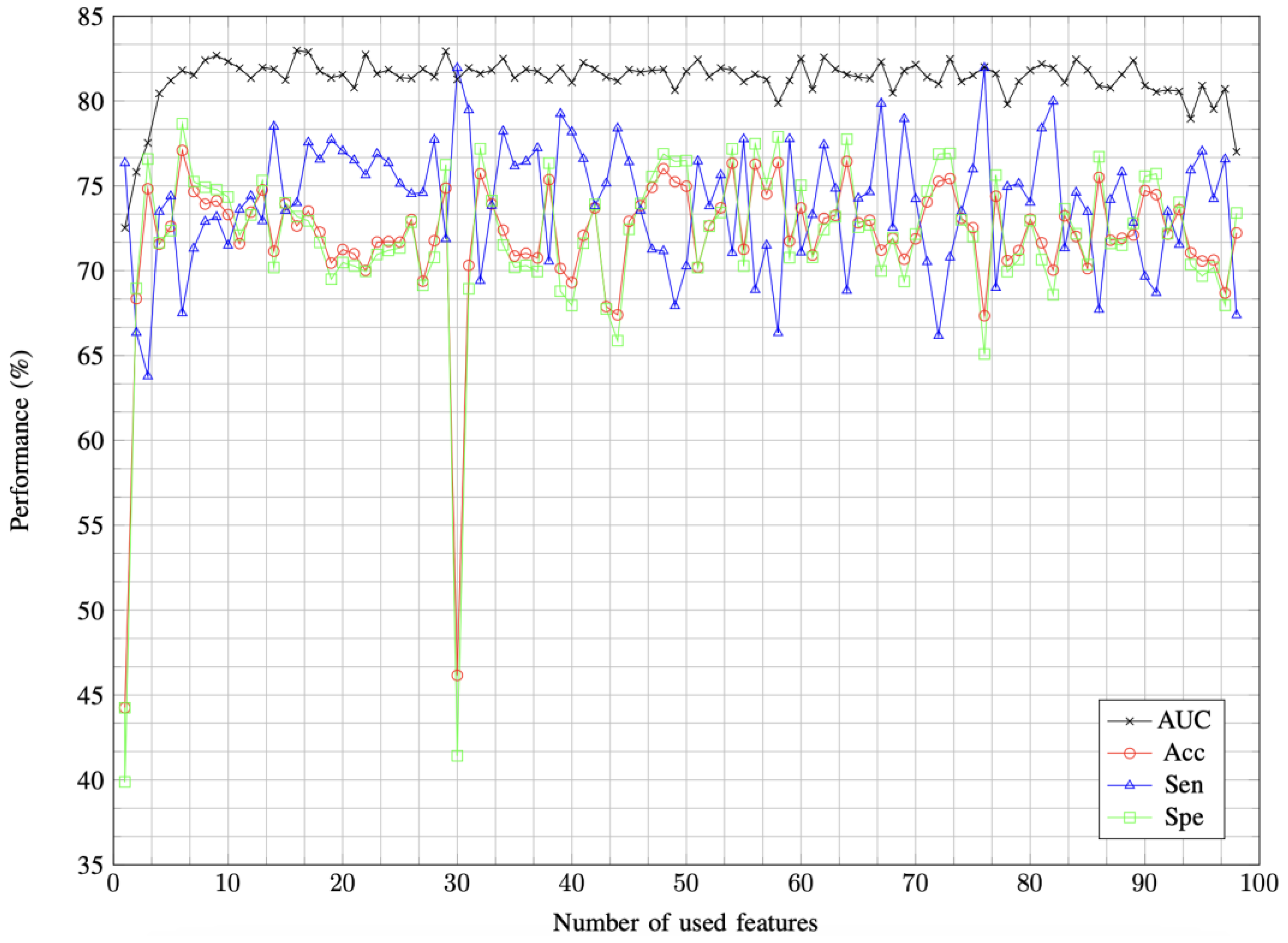 Electronics 13 00333 g004