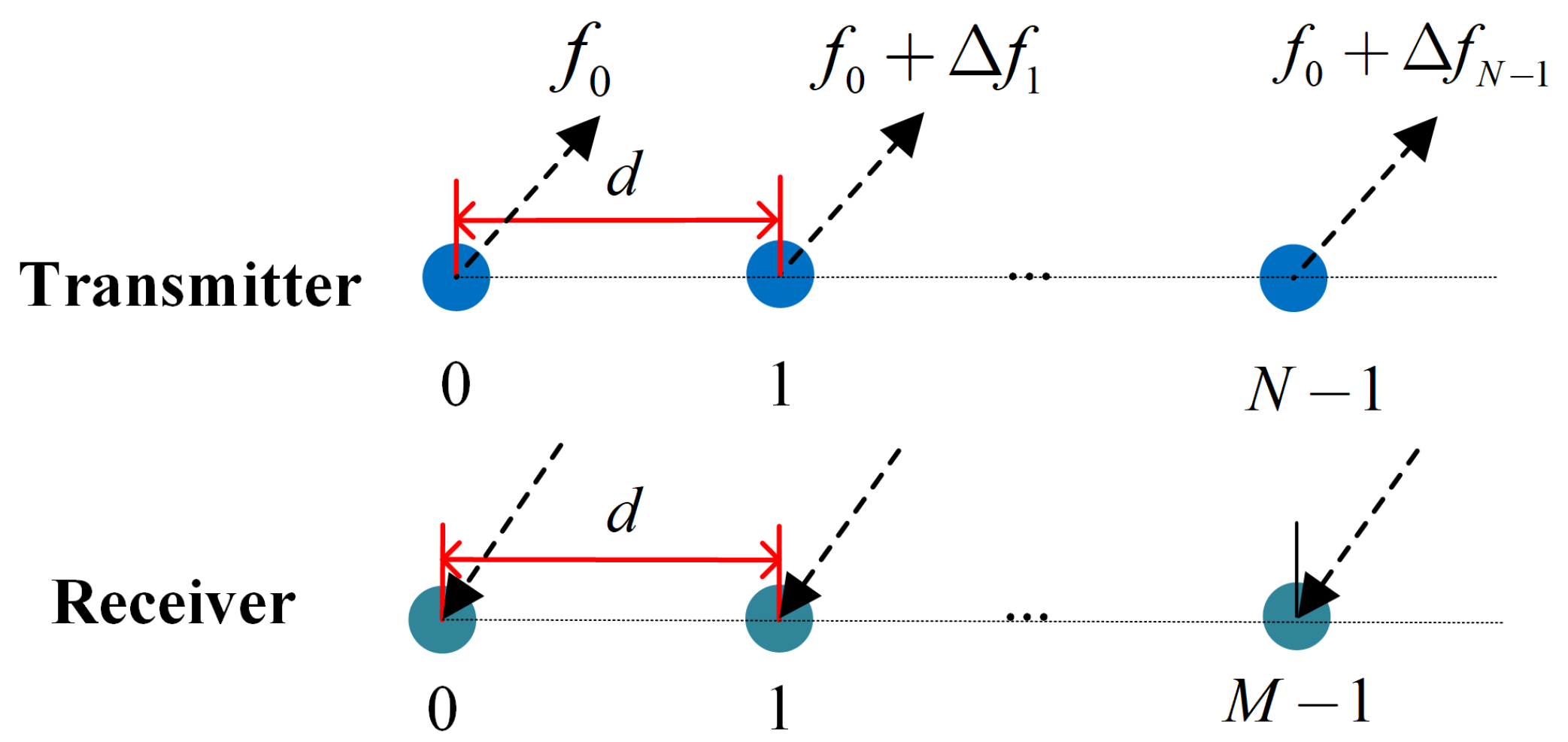 Electronics 13 00337 g001