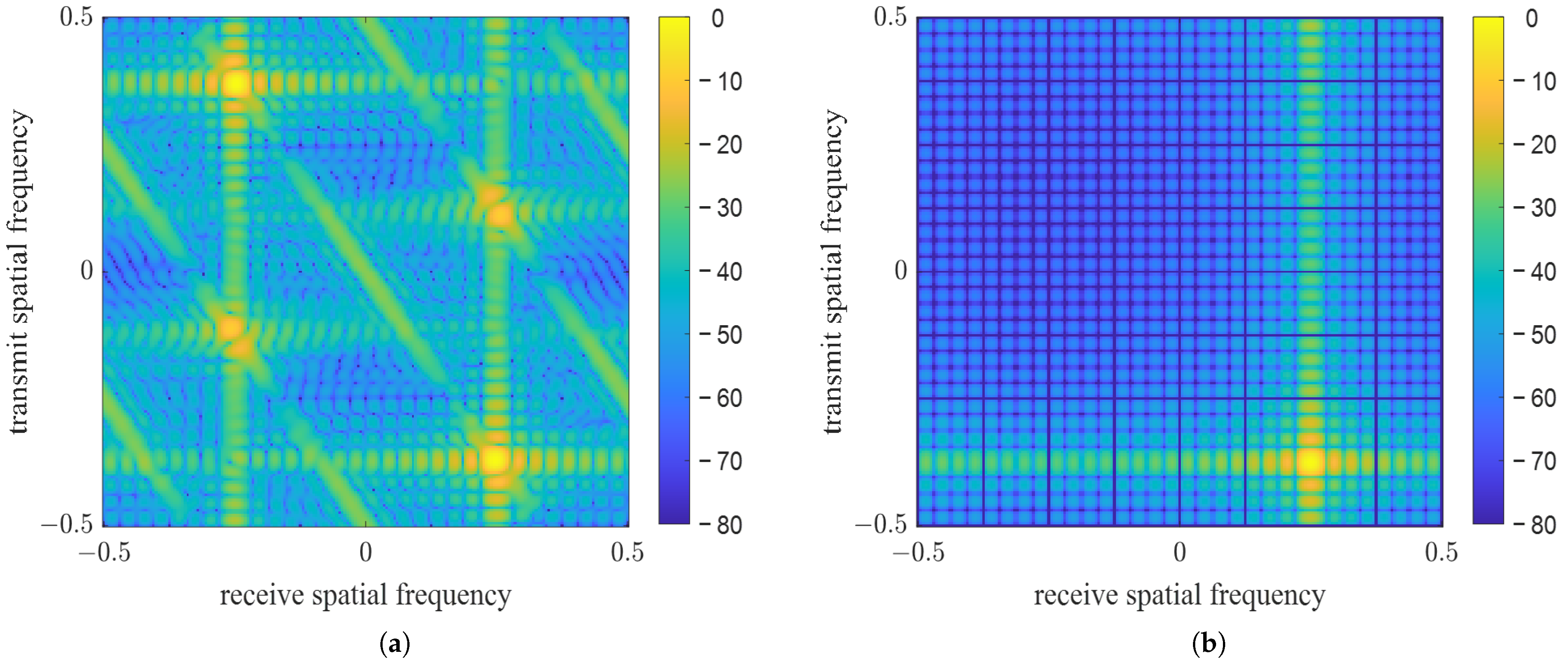 Electronics 13 00337 g006a