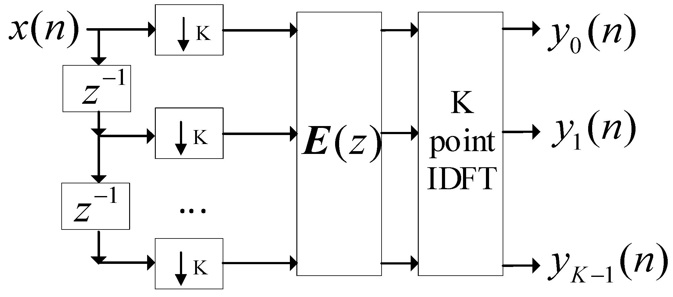 Electronics 13 00338 g001