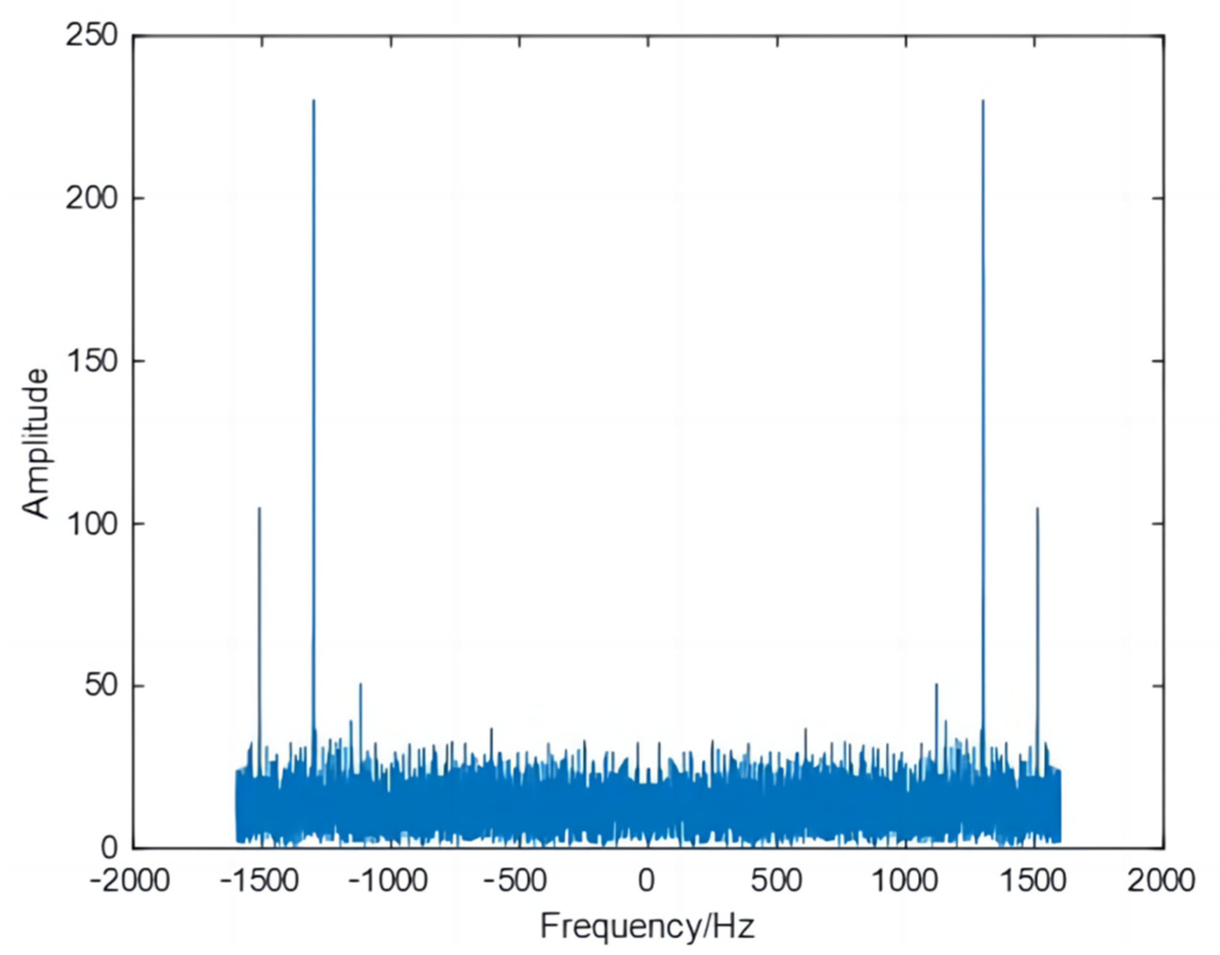 Electronics 13 00338 g003