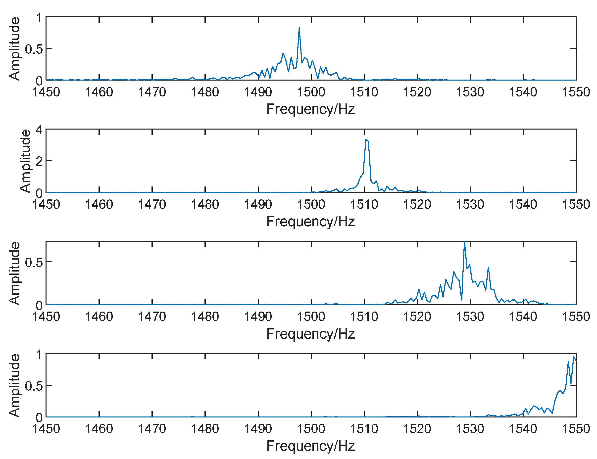 Electronics 13 00338 g006