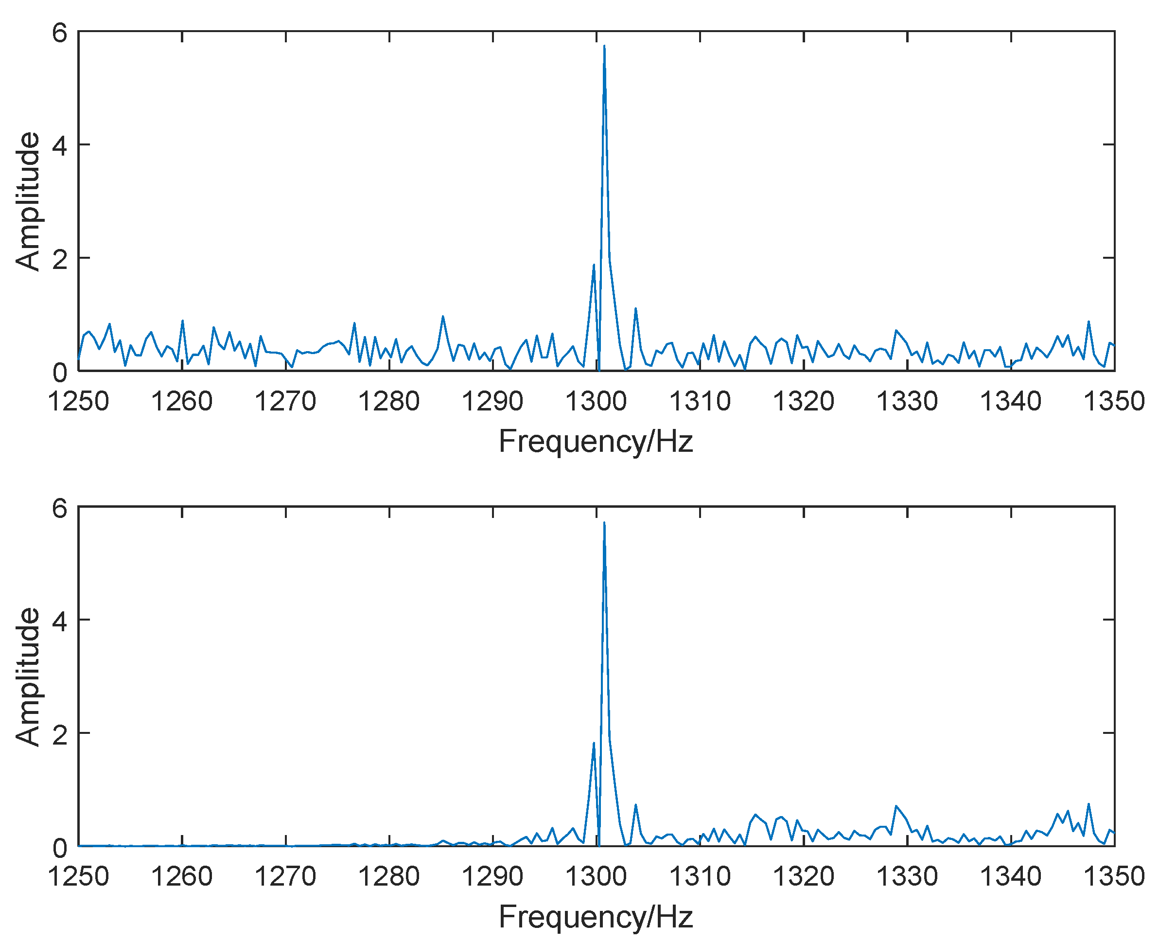 Electronics 13 00338 g007