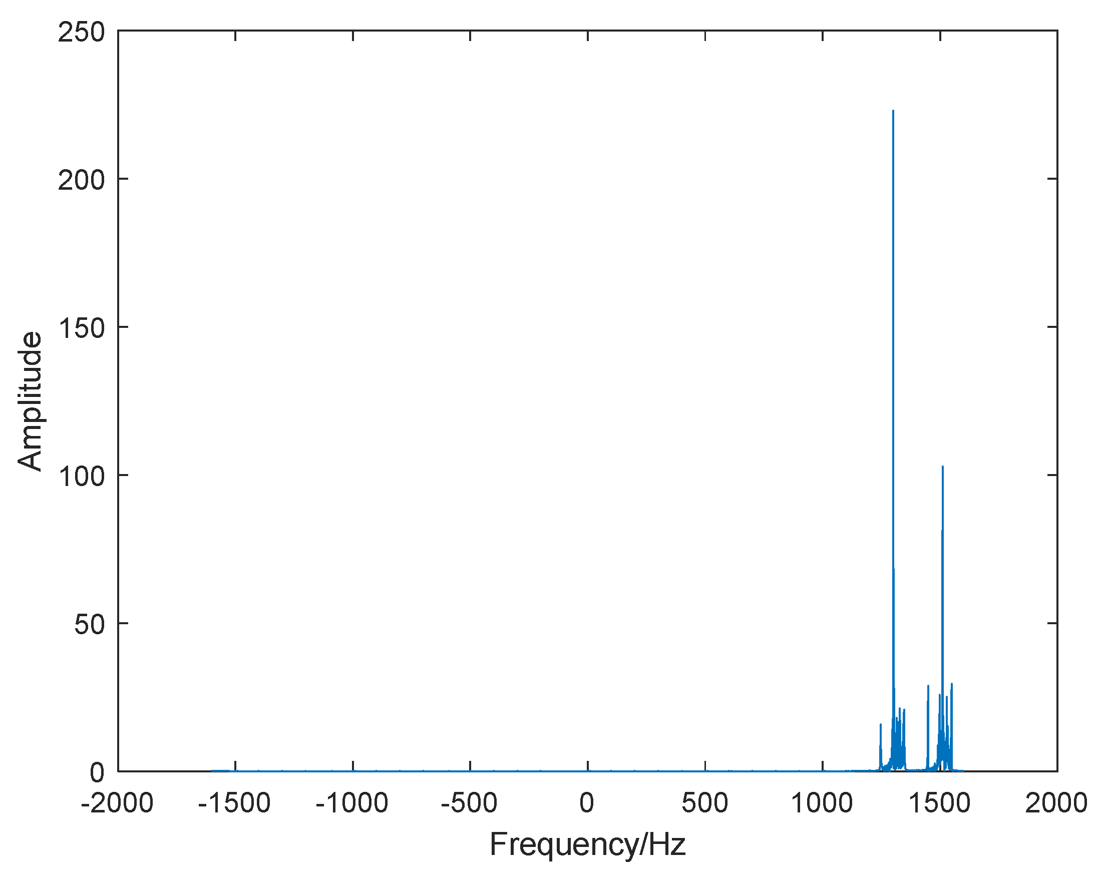 Electronics 13 00338 g009