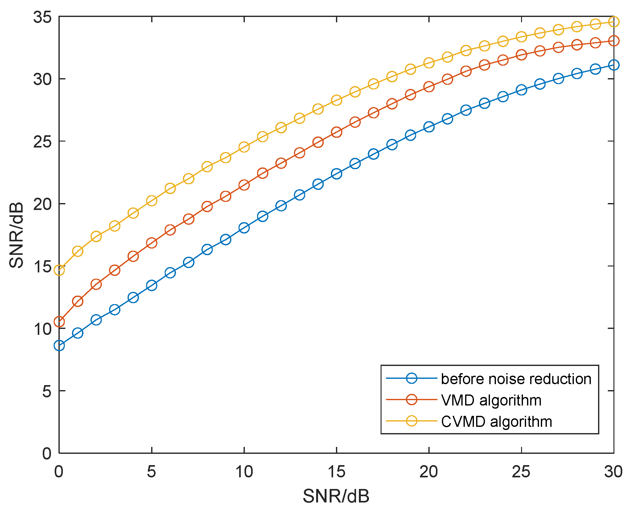 Electronics 13 00338 g010