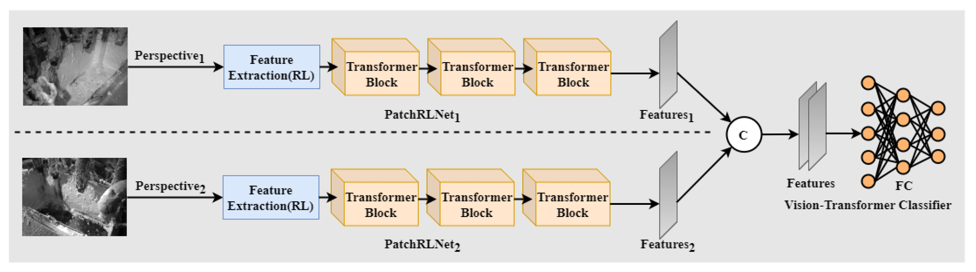 Electronics 13 00339 g002