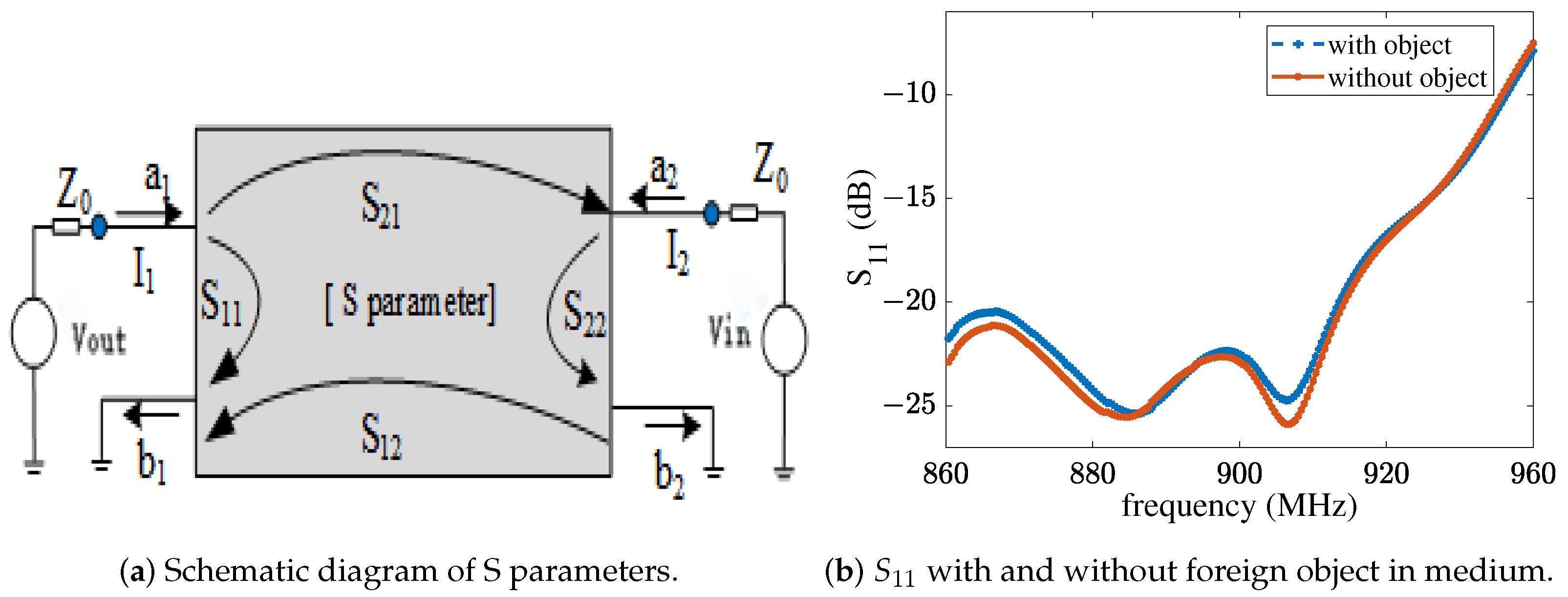 Electronics 13 00341 g003
