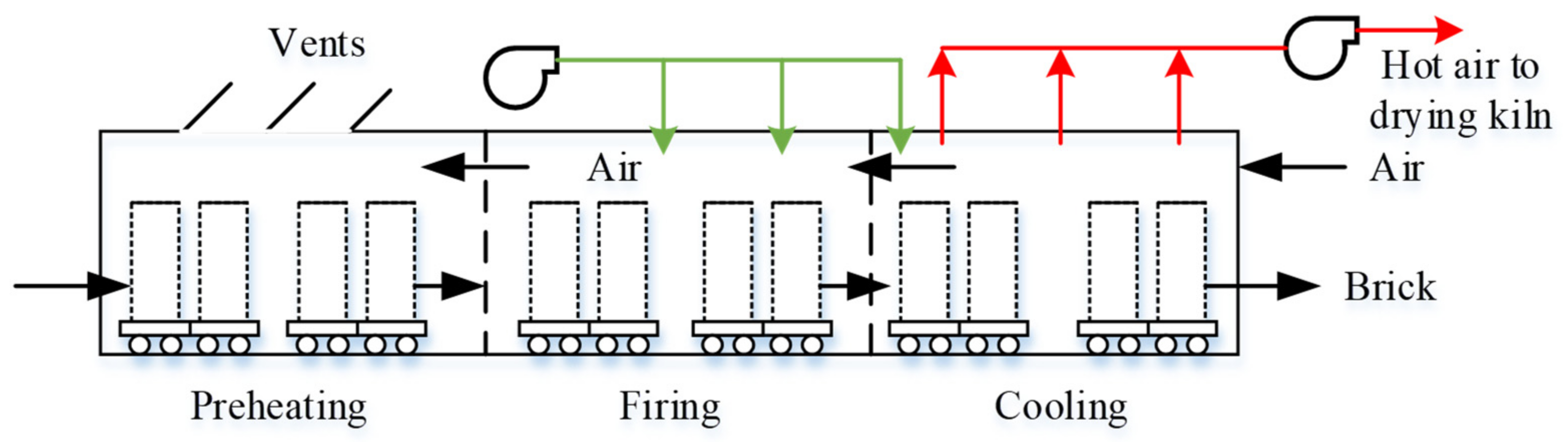 Electronics 13 00342 g001
