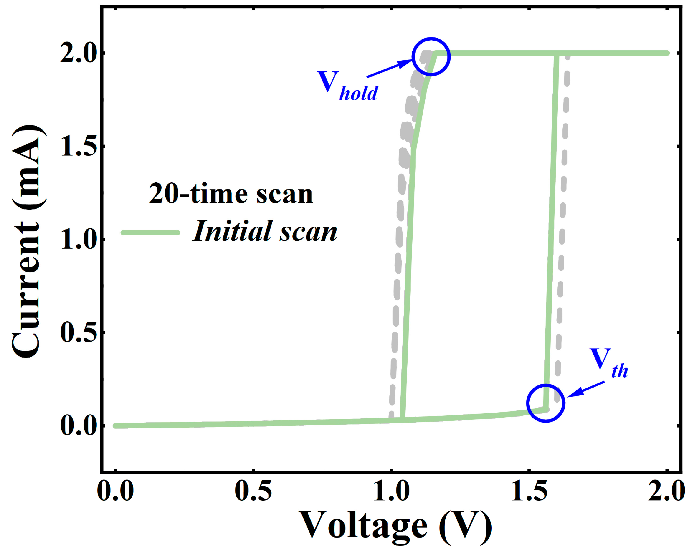 Electronics 13 00345 g003