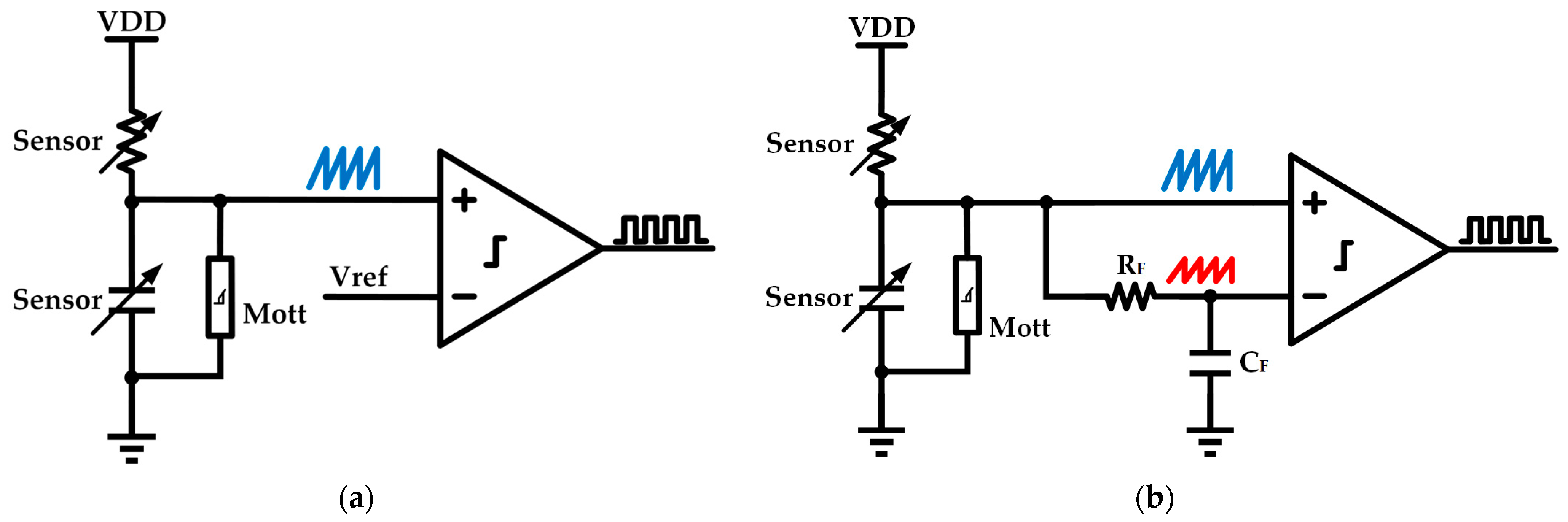 Electronics 13 00345 g005
