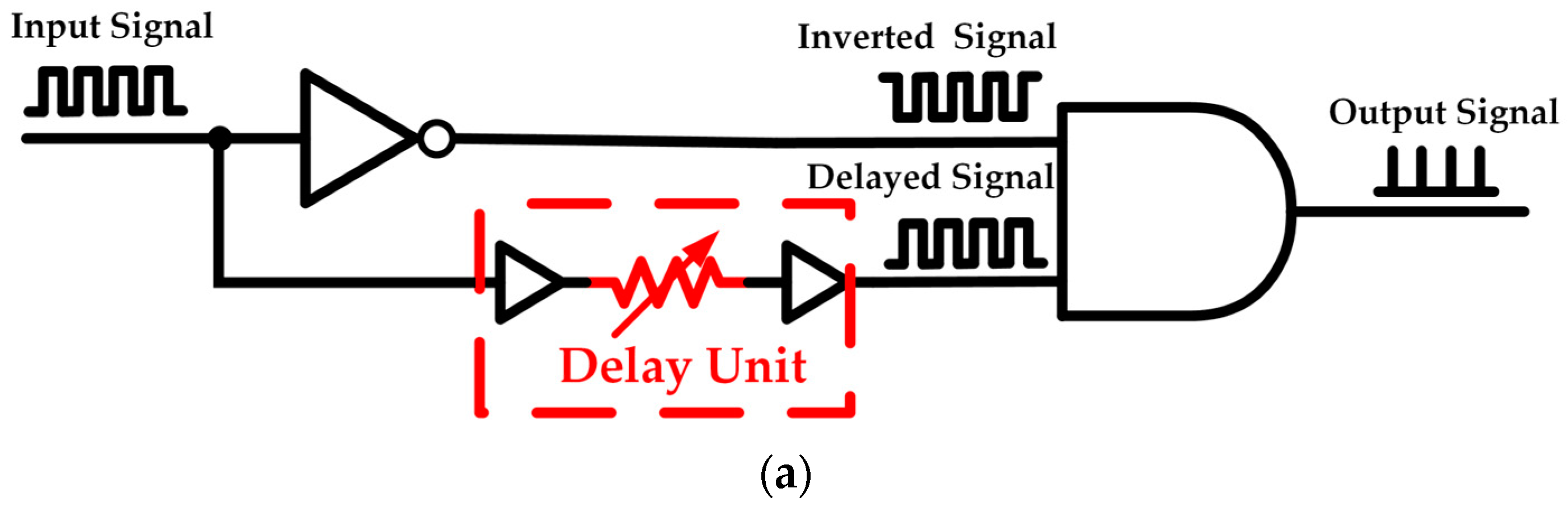 Electronics 13 00345 g006a