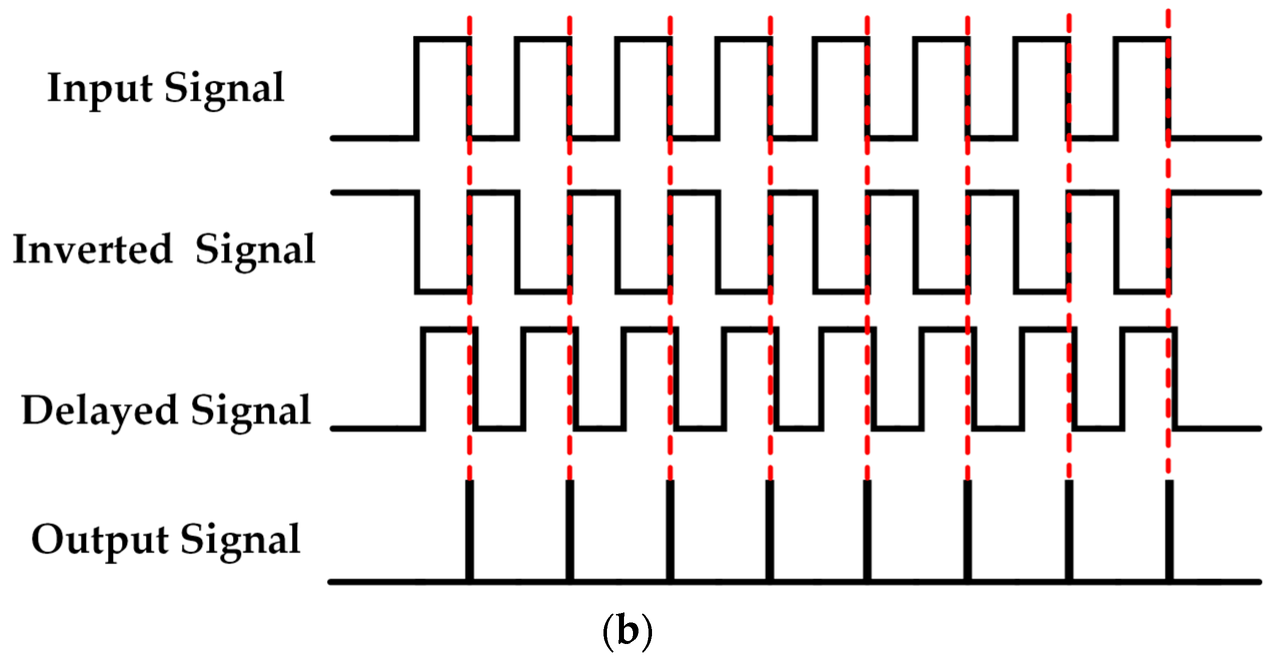 Electronics 13 00345 g006b