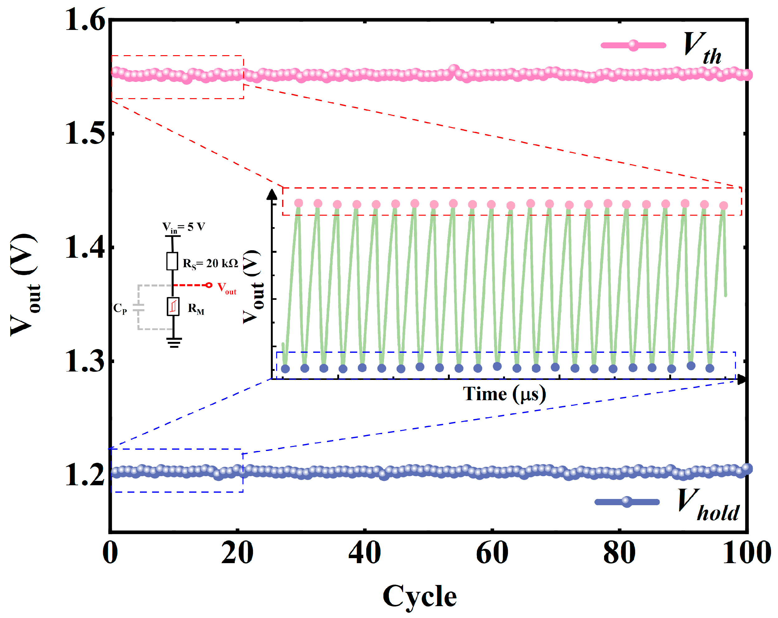 Electronics 13 00345 g010