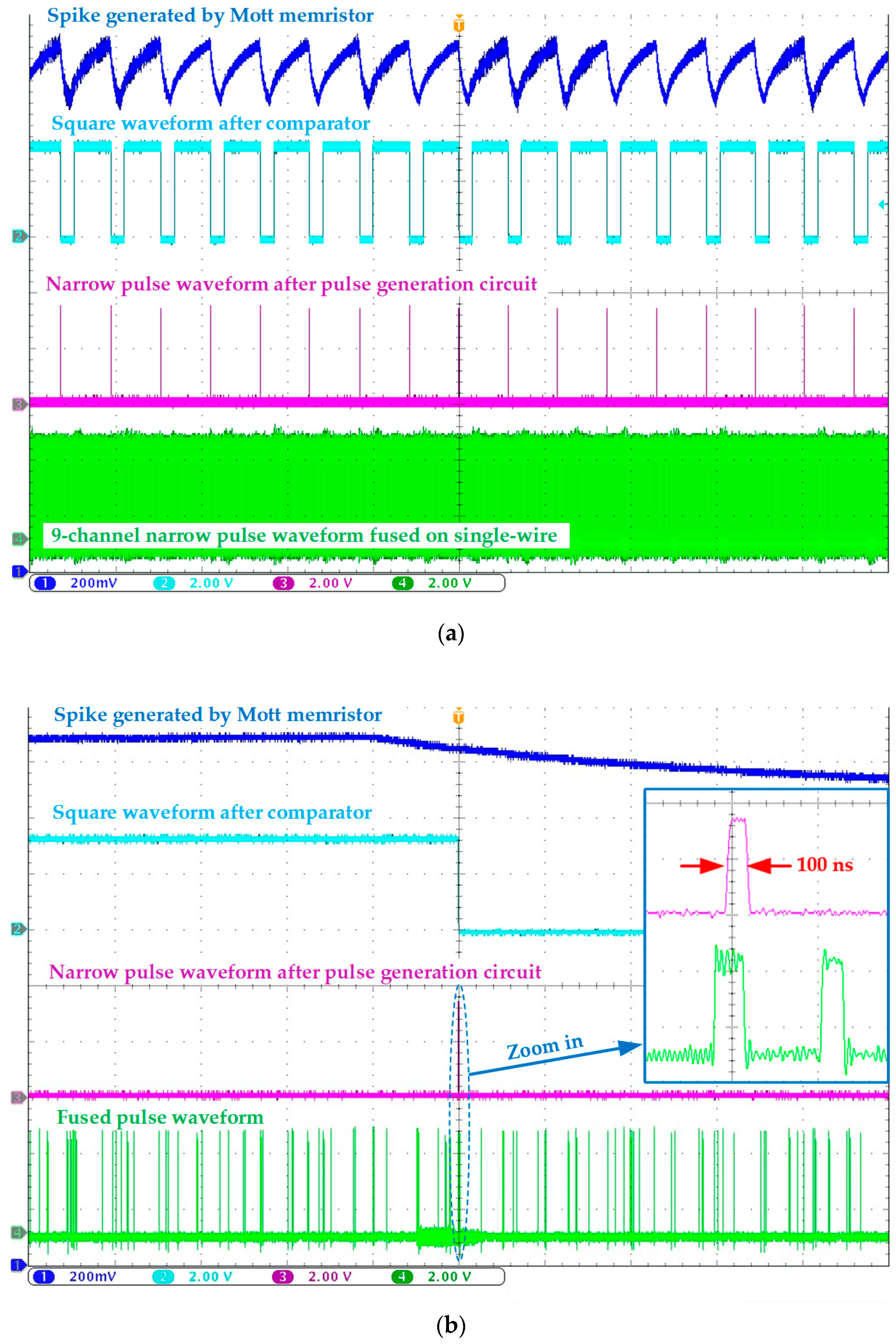 Electronics 13 00345 g012