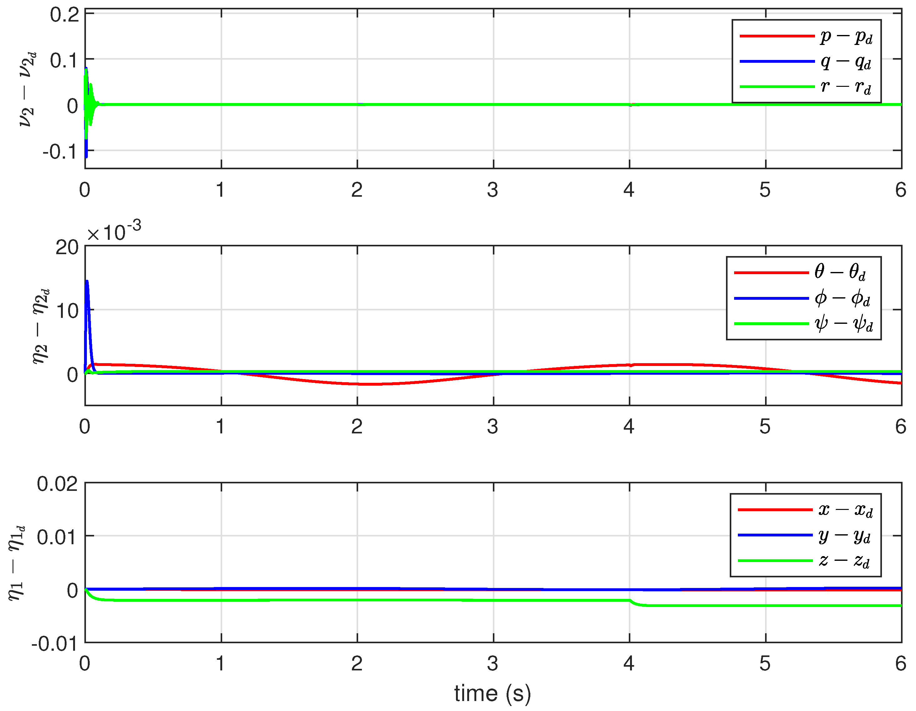 Electronics 13 00347 g006