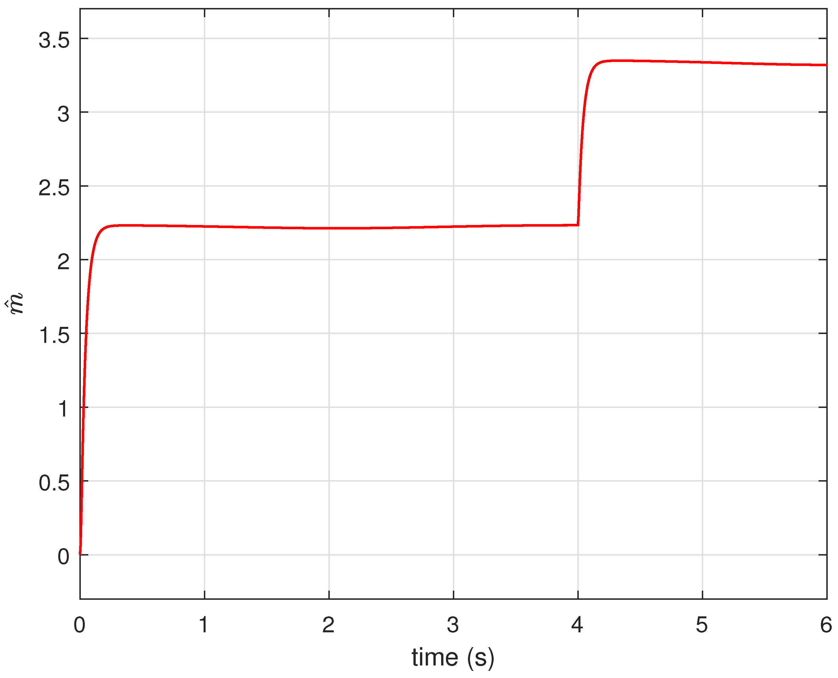Electronics 13 00347 g008