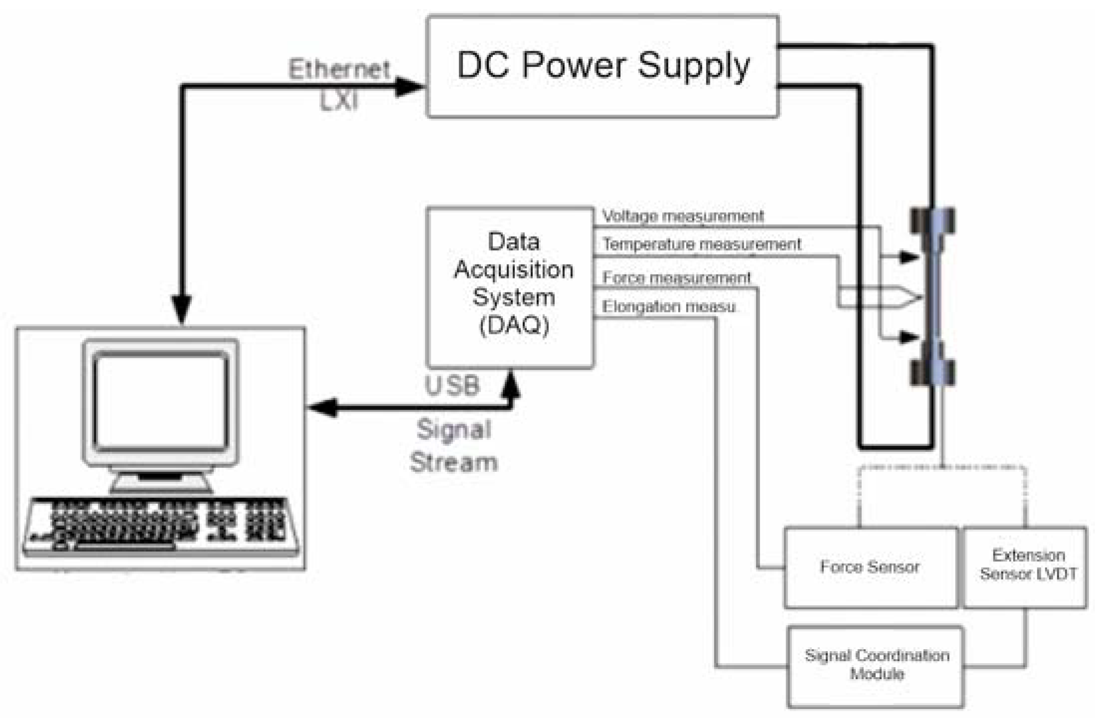 Electronics 13 00349 g001