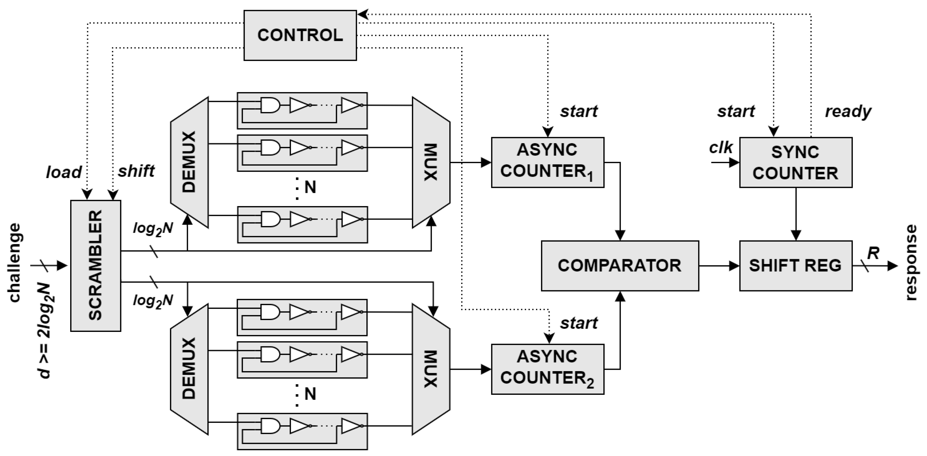 Electronics 13 00351 g003