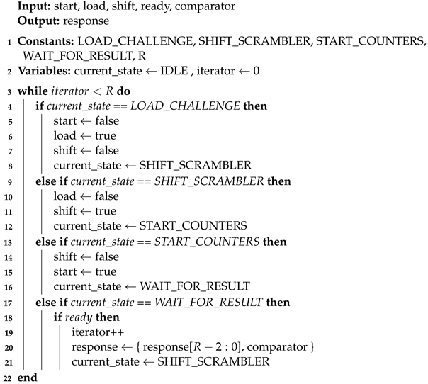 Electronics 13 00351 i001