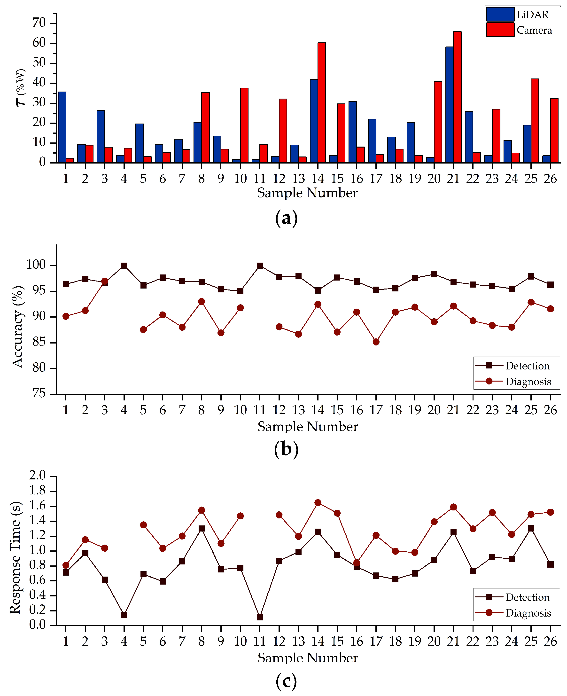 Electronics 13 00354 g016