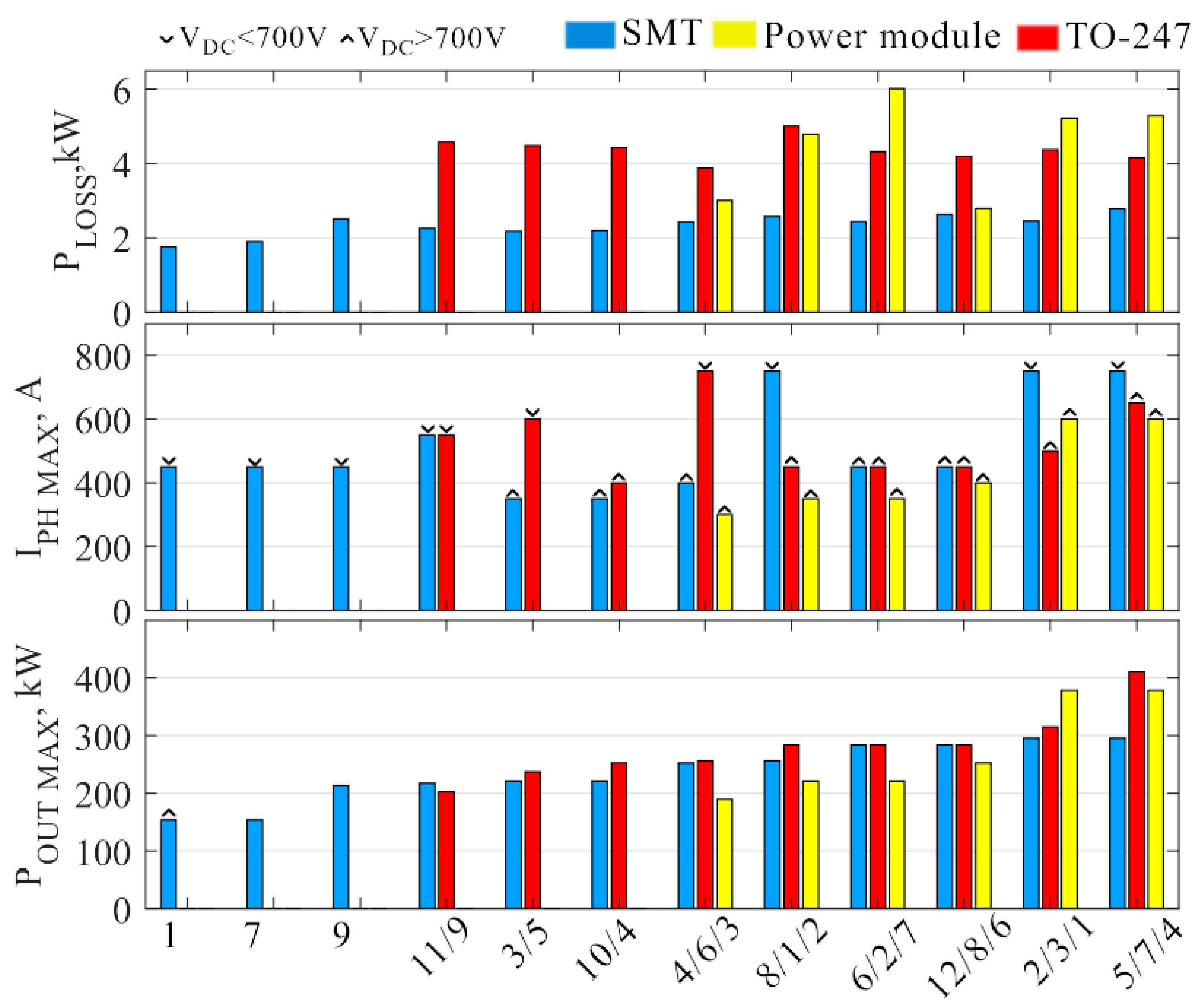 Electronics 13 00355 g016