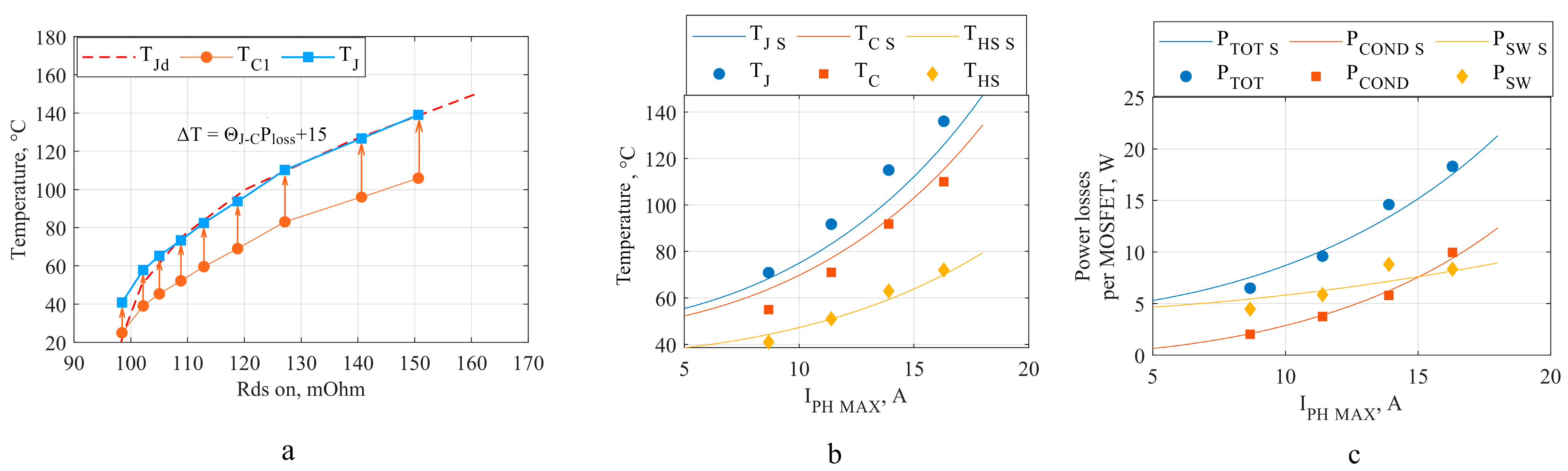 Electronics 13 00355 g022