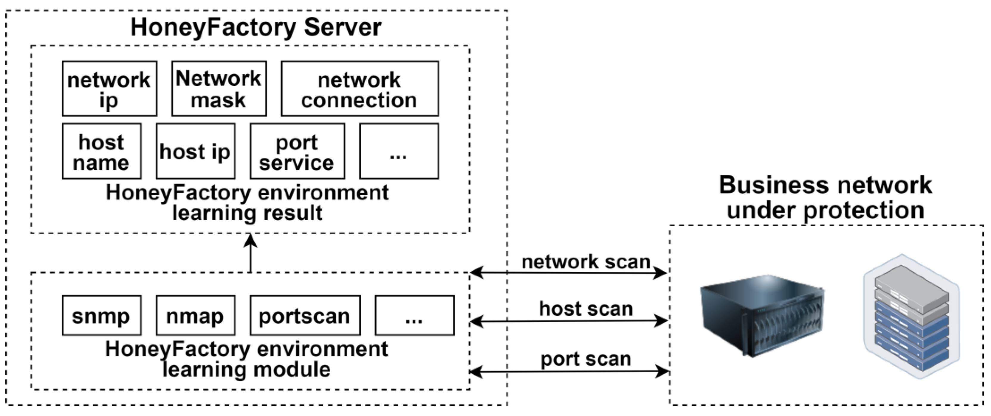 Electronics 13 00361 g002