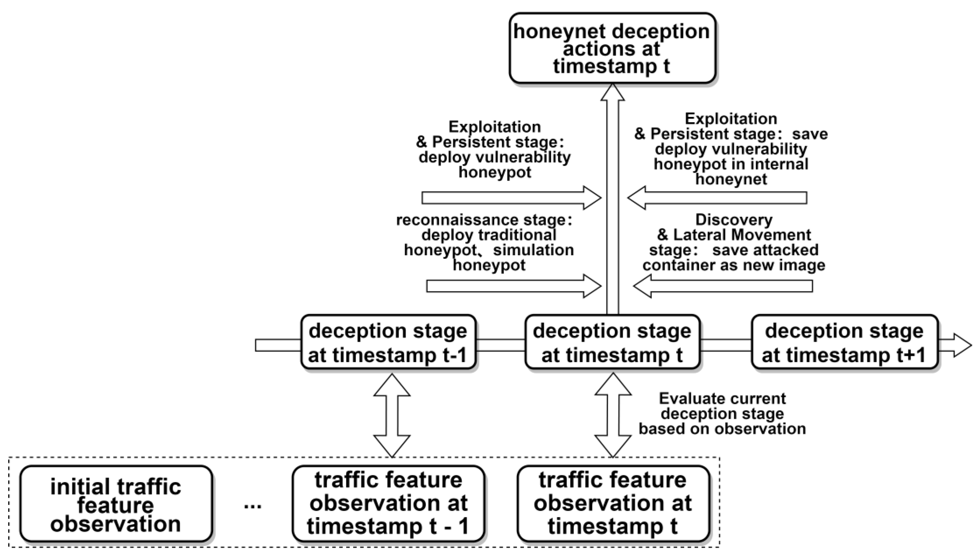 Electronics 13 00361 g005