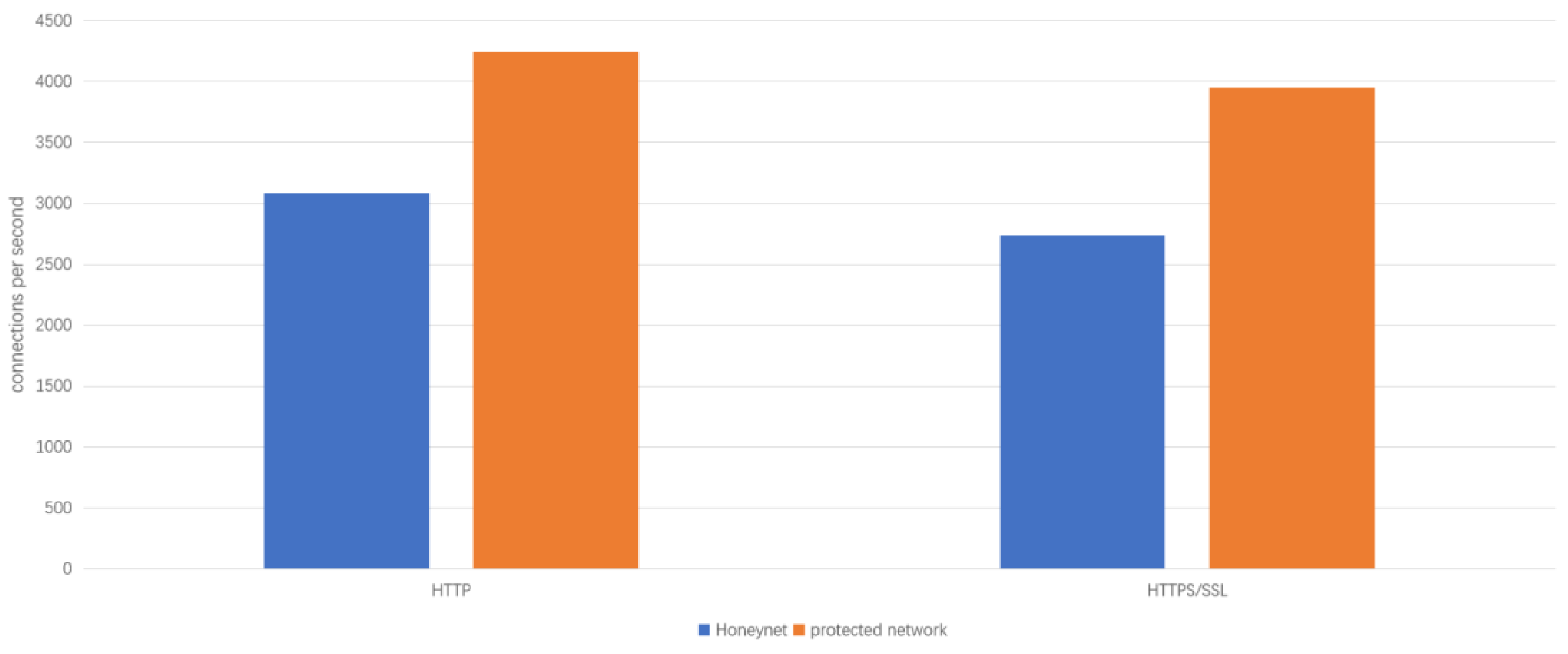 Electronics 13 00361 g011