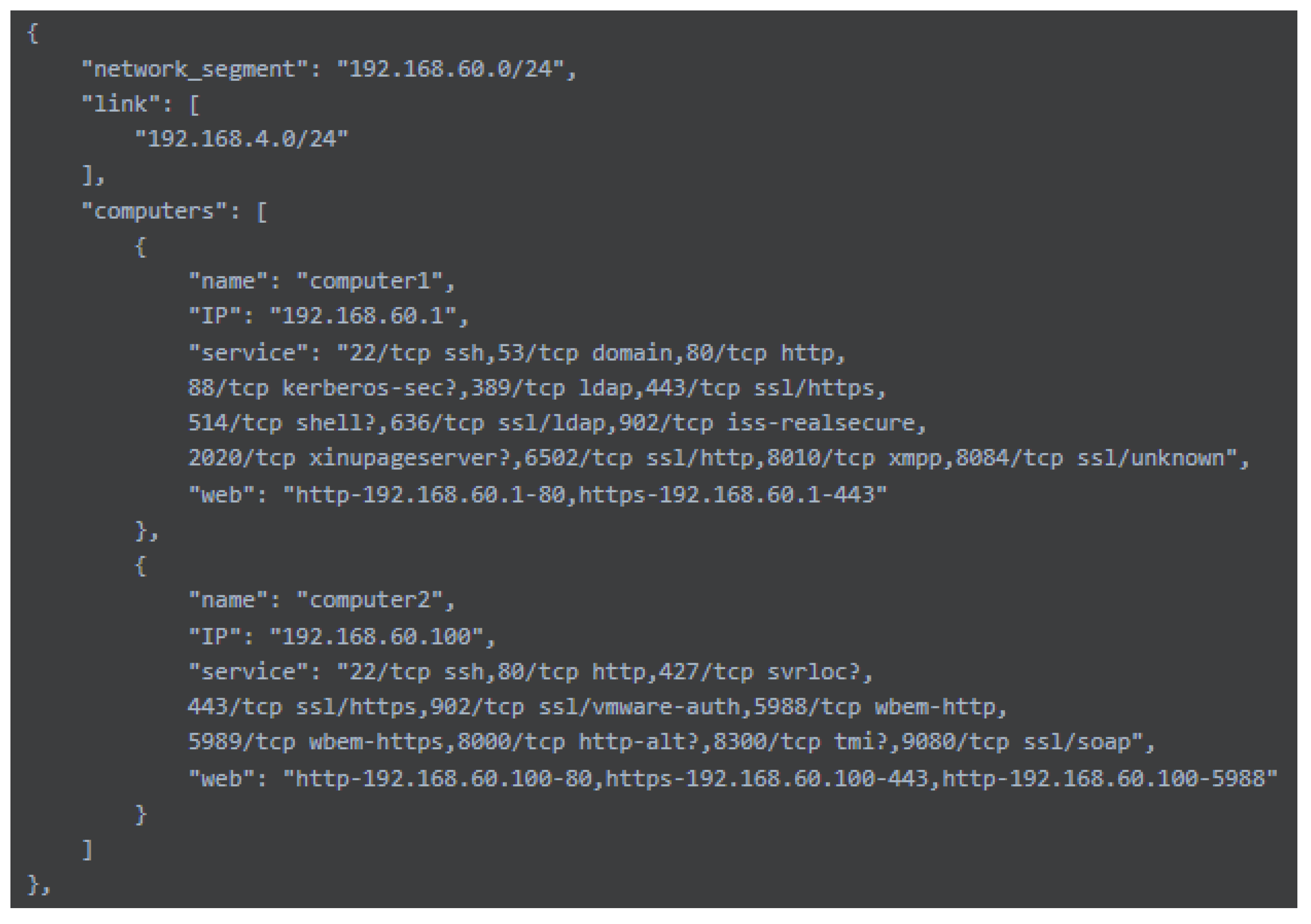 Electronics 13 00361 g012