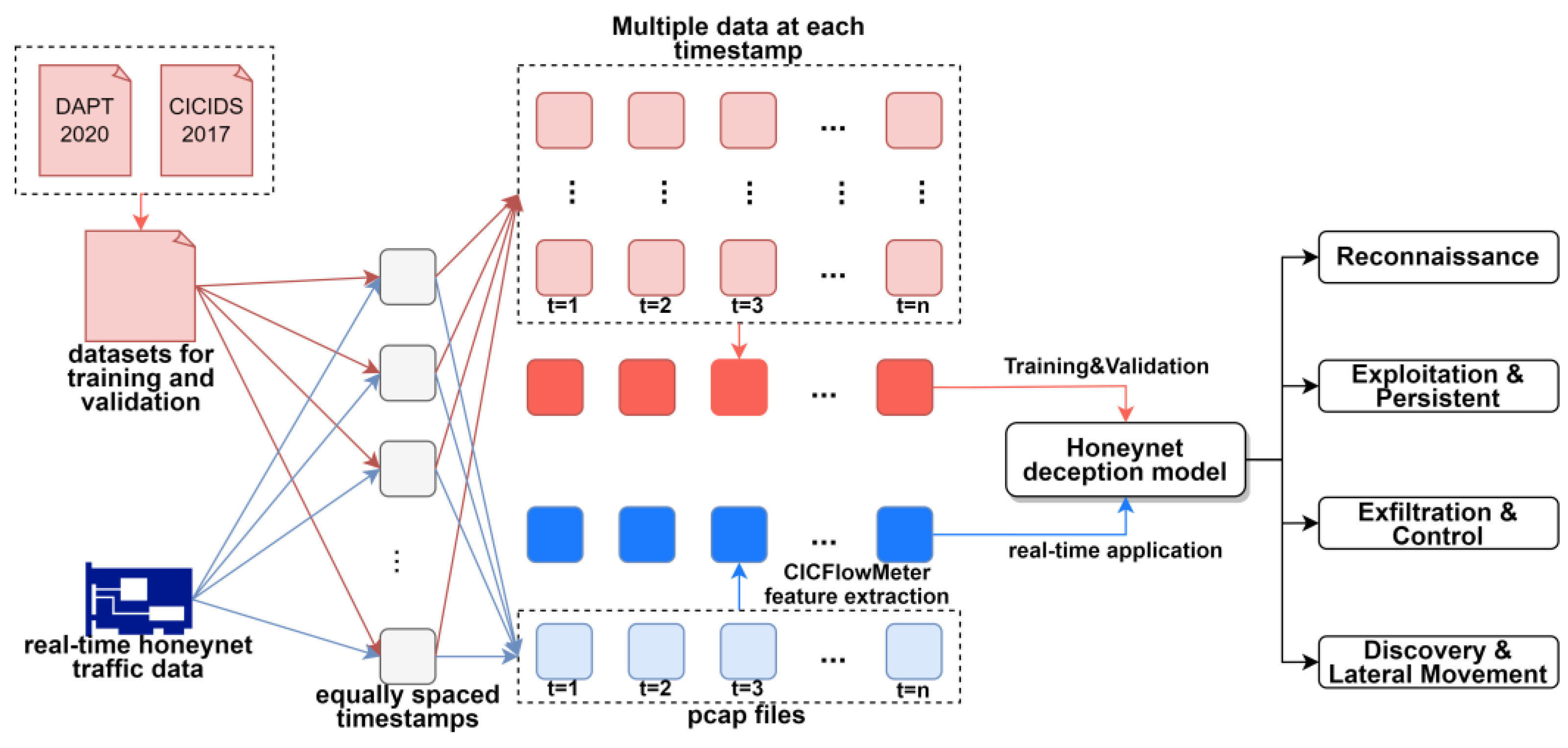 Electronics 13 00361 g014