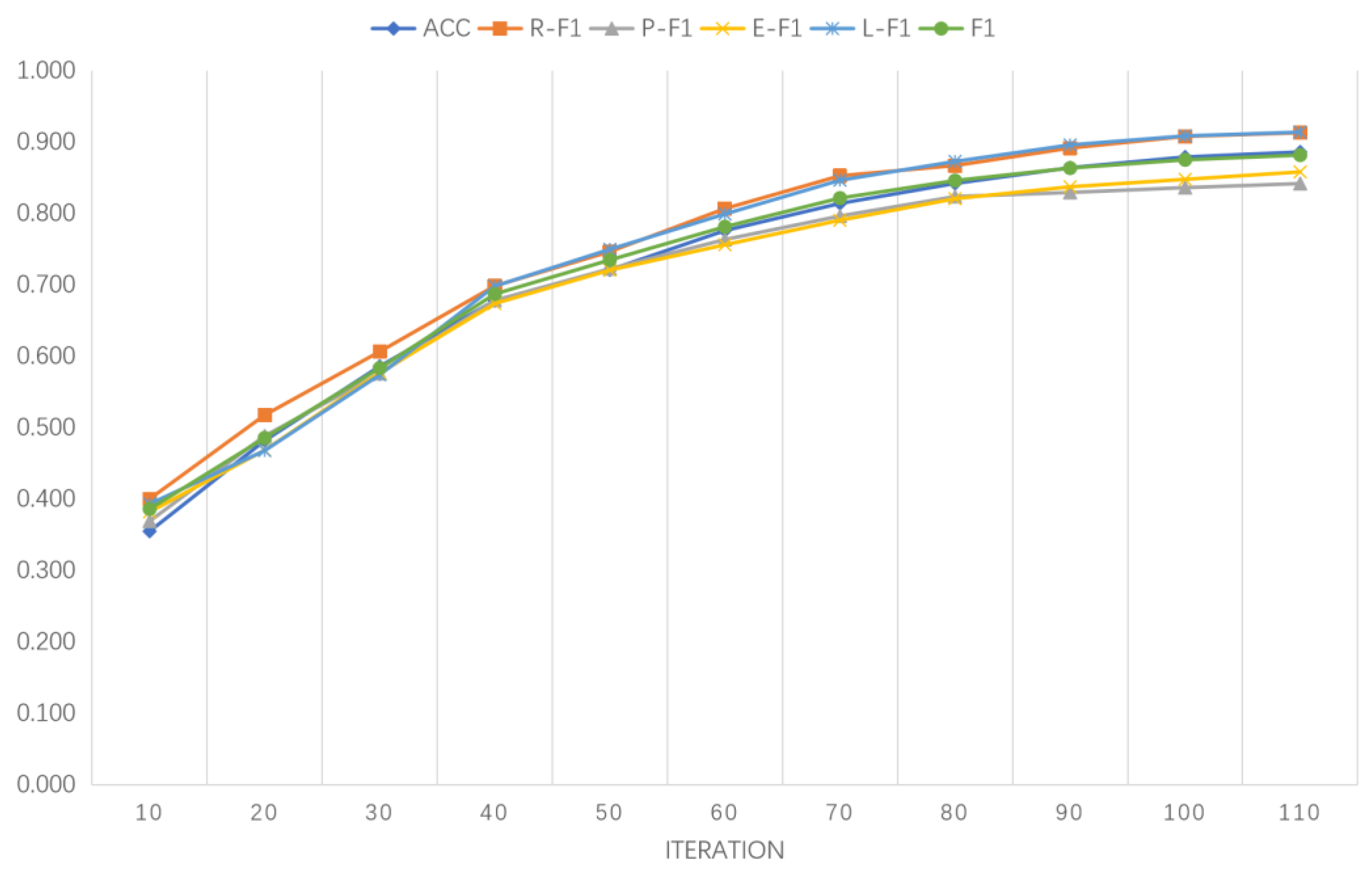 Electronics 13 00361 g015