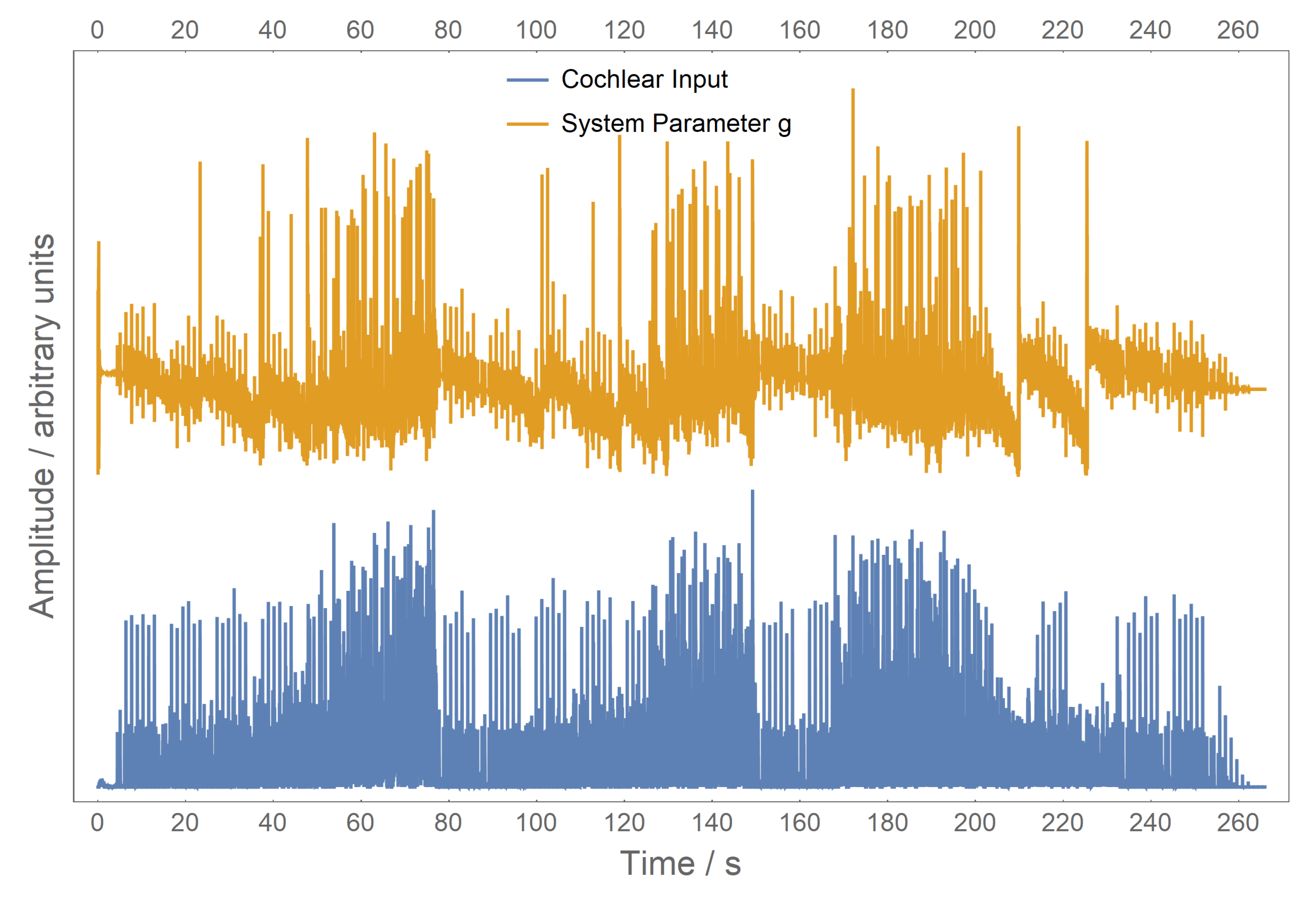 Electronics 13 00362 g001