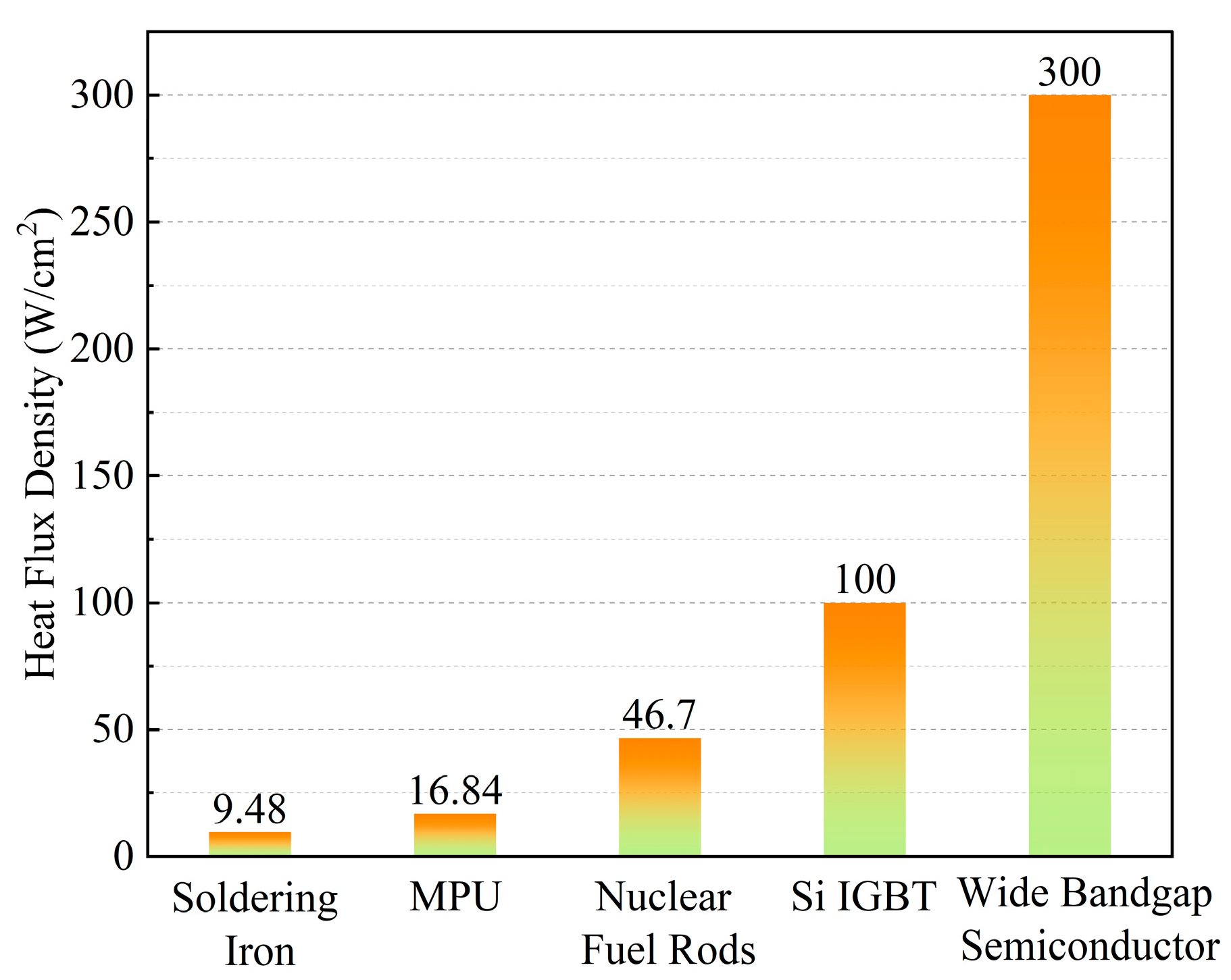 Electronics 13 00363 g001