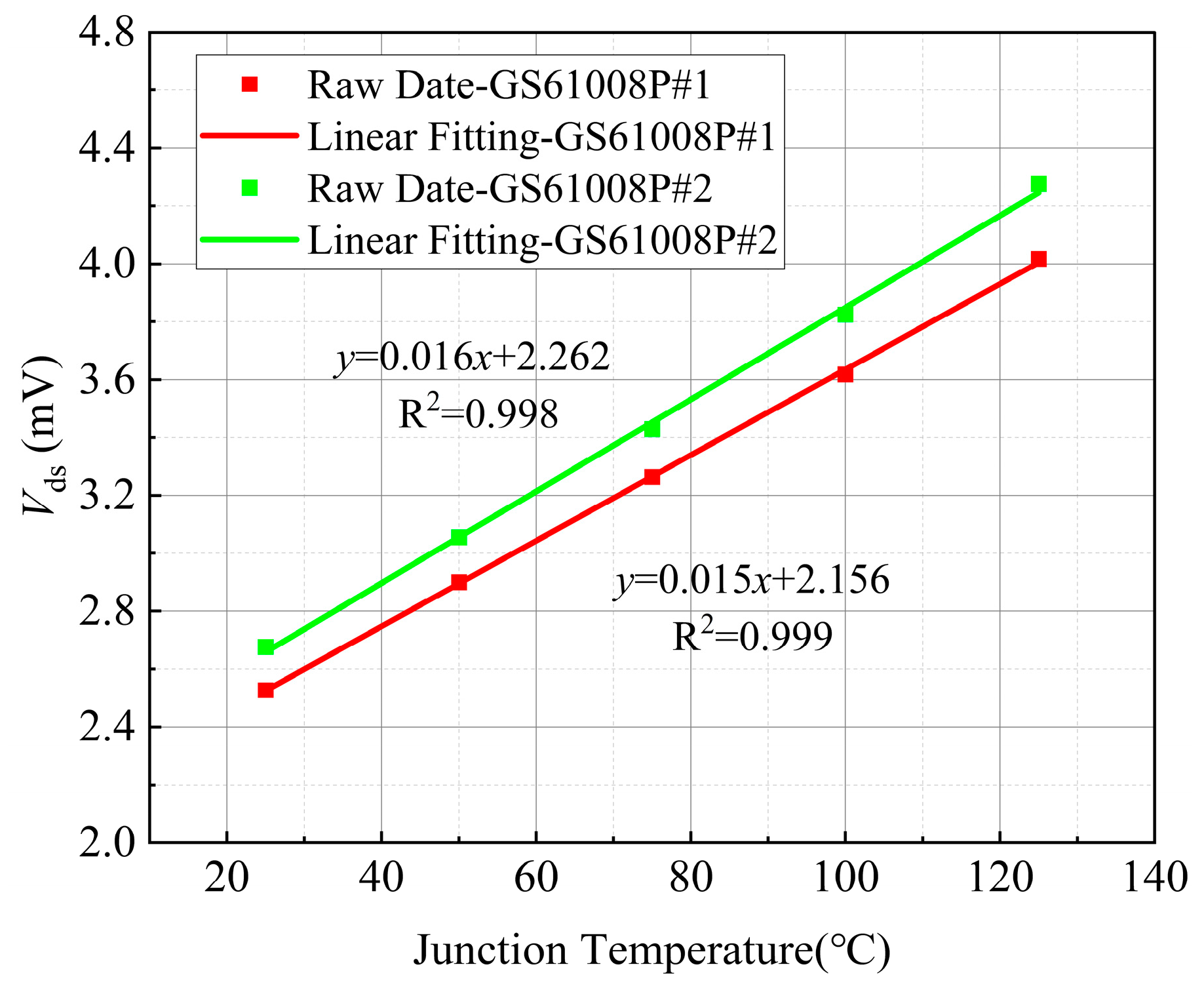 Electronics 13 00363 g009