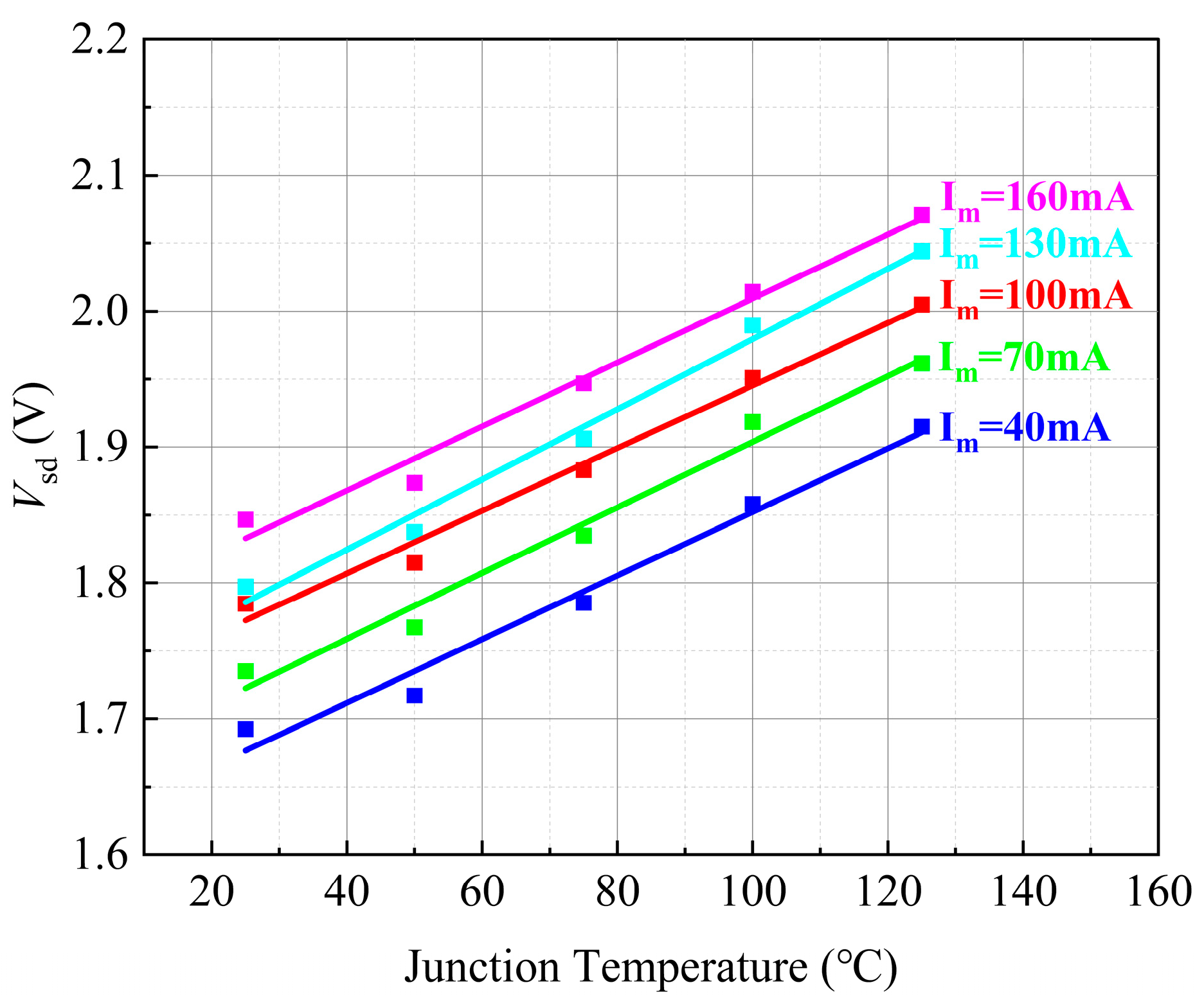 Electronics 13 00363 g014