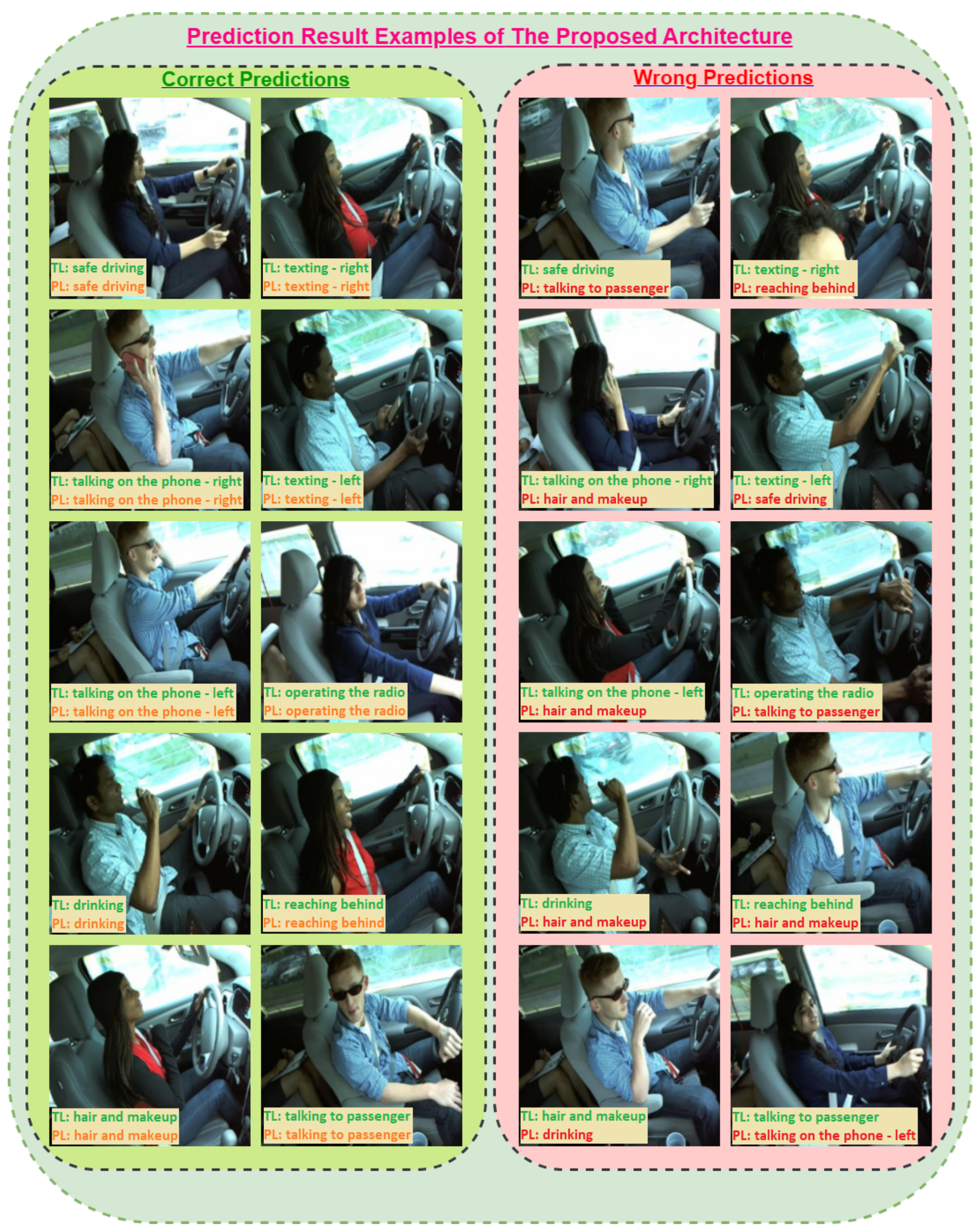 Electronics 13 00365 g004