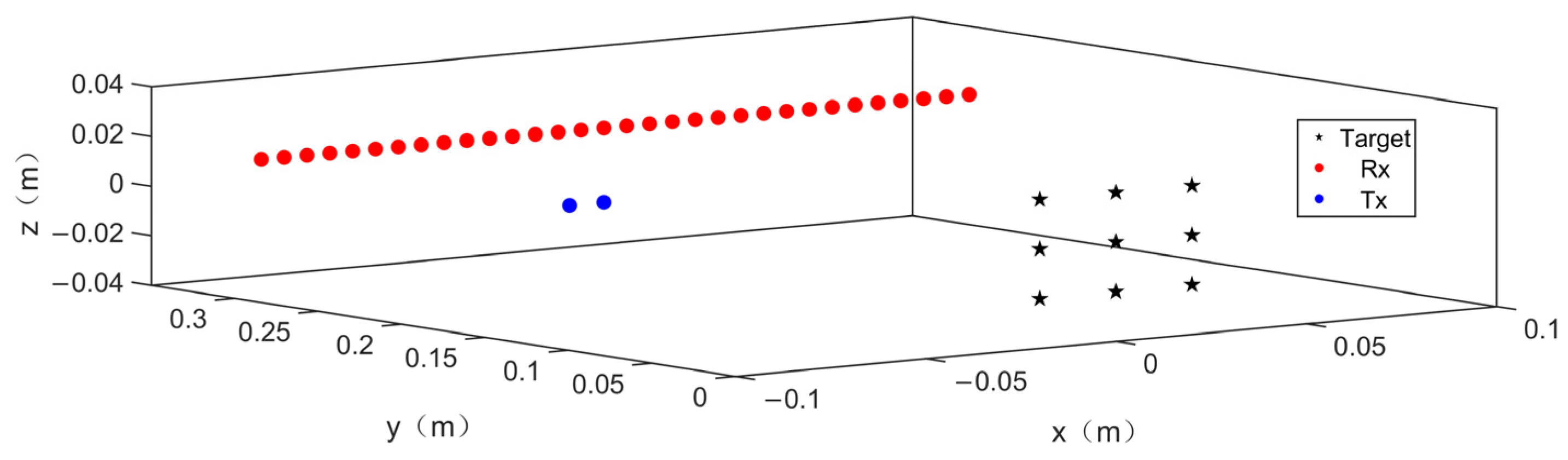 Electronics 13 00369 g004 Electronics 13 00369 g004