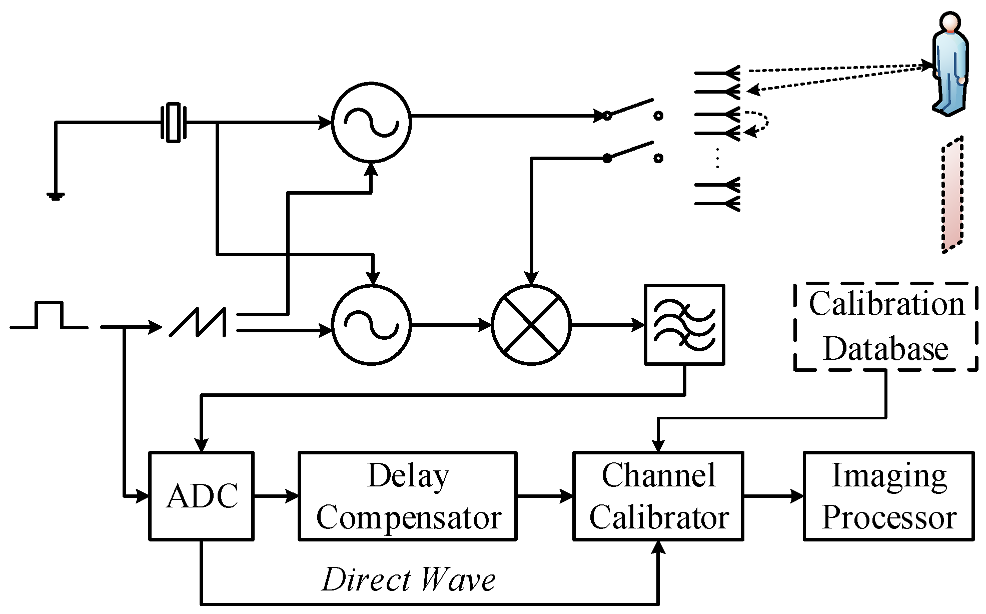 Electronics 13 00369 g010 Electronics 13 00369 g010