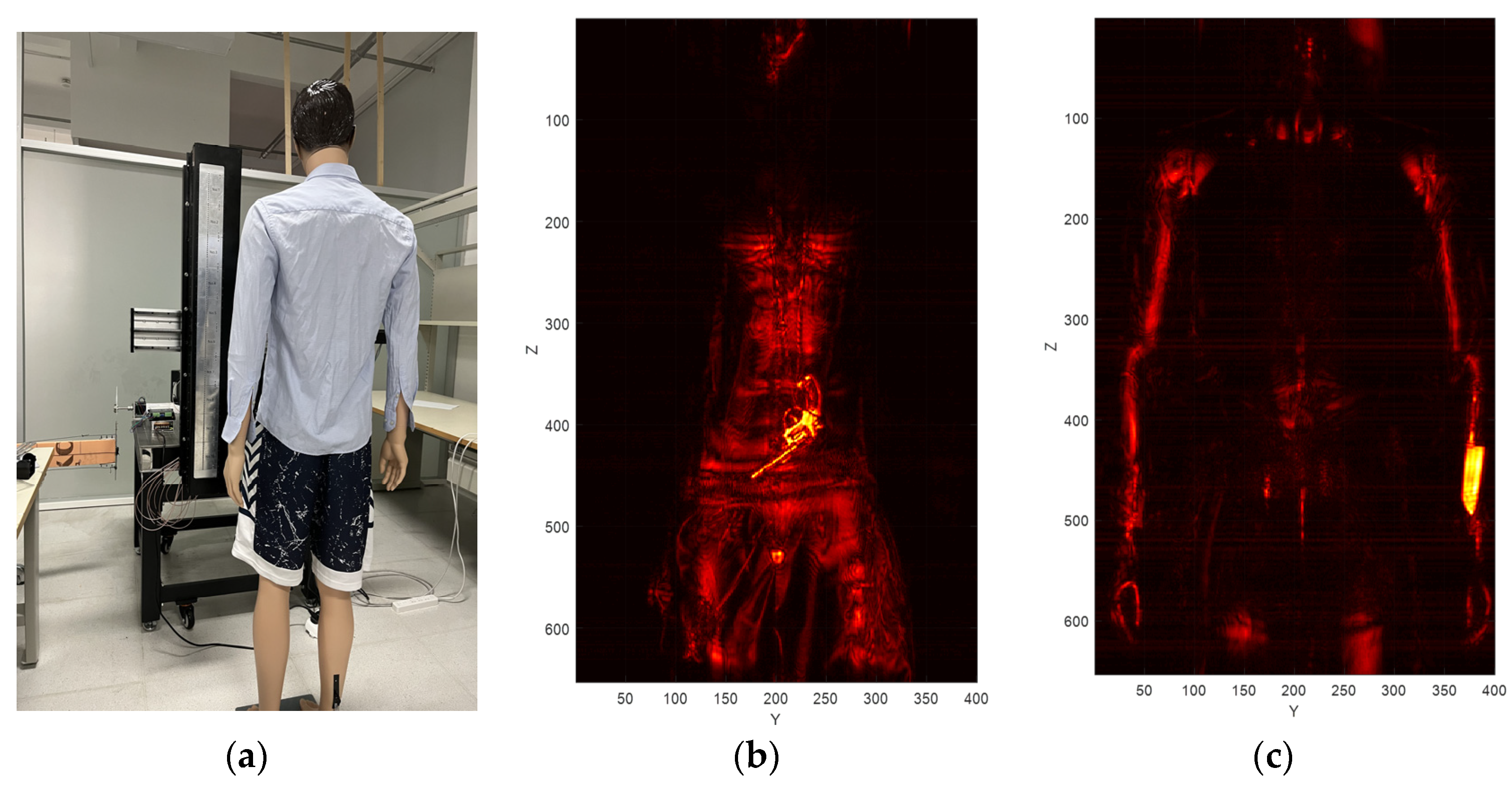 Electronics 13 00369 g015 Electronics 13 00369 g015