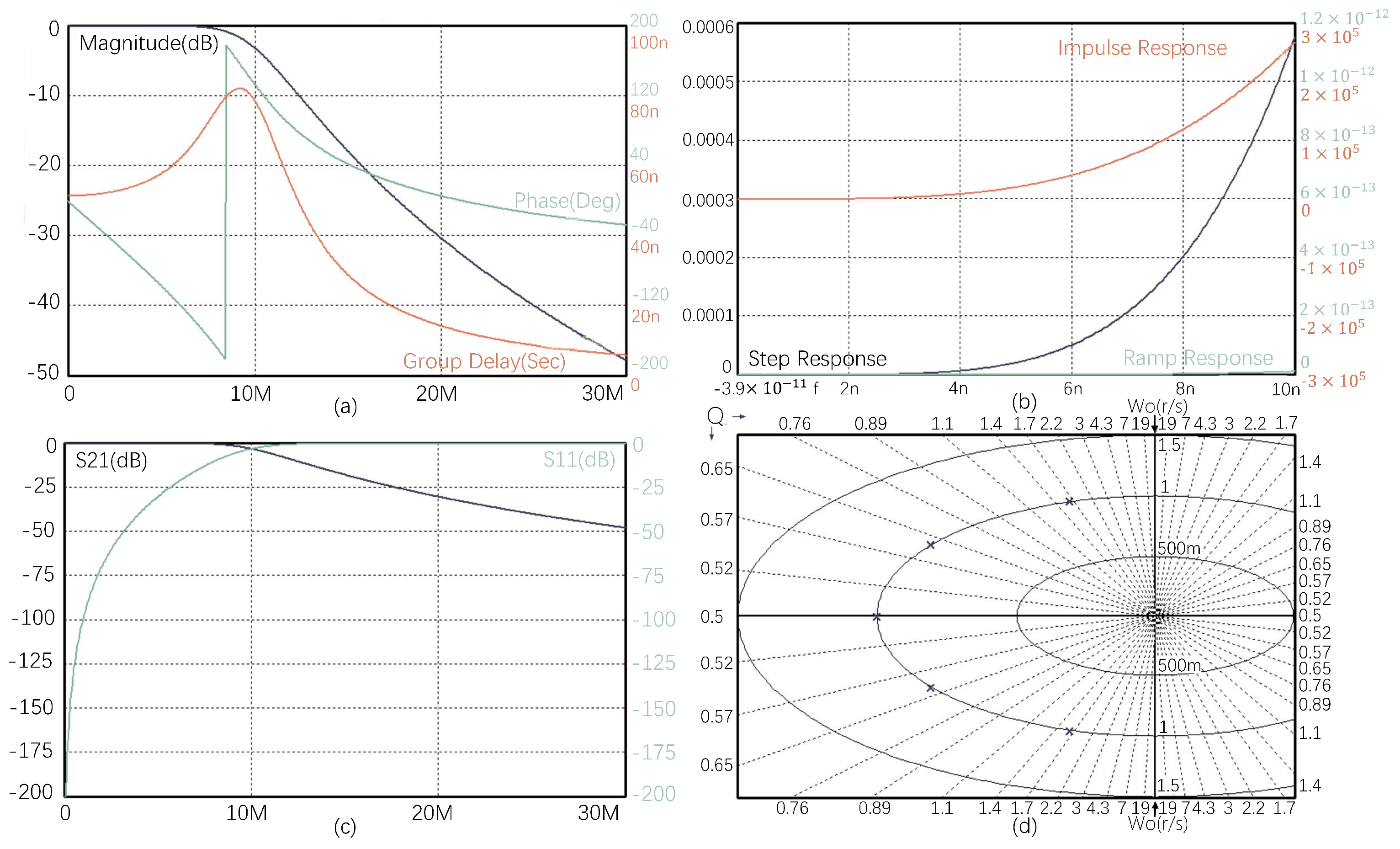 Electronics 13 00370 g010