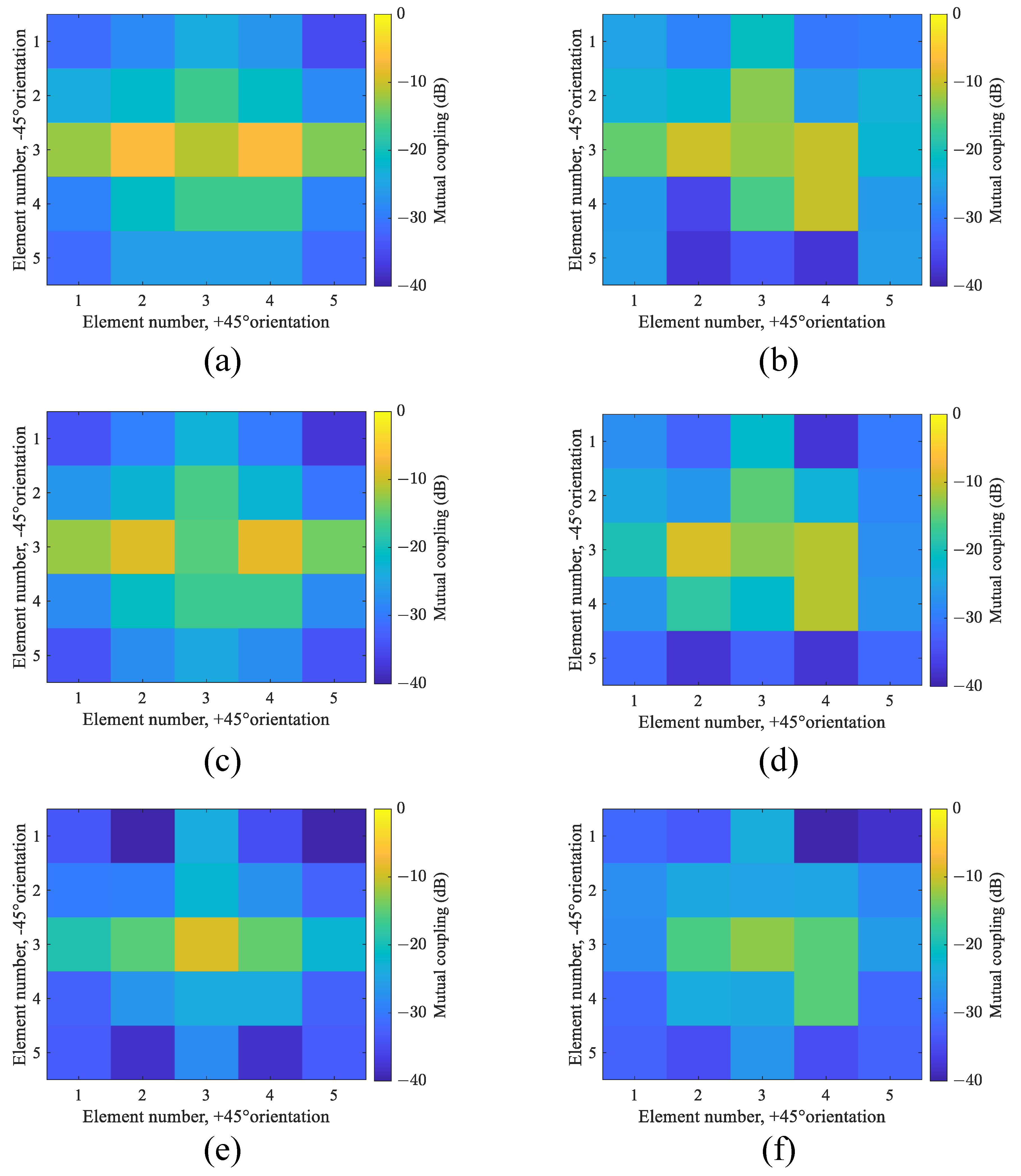 Electronics 13 00373 g004