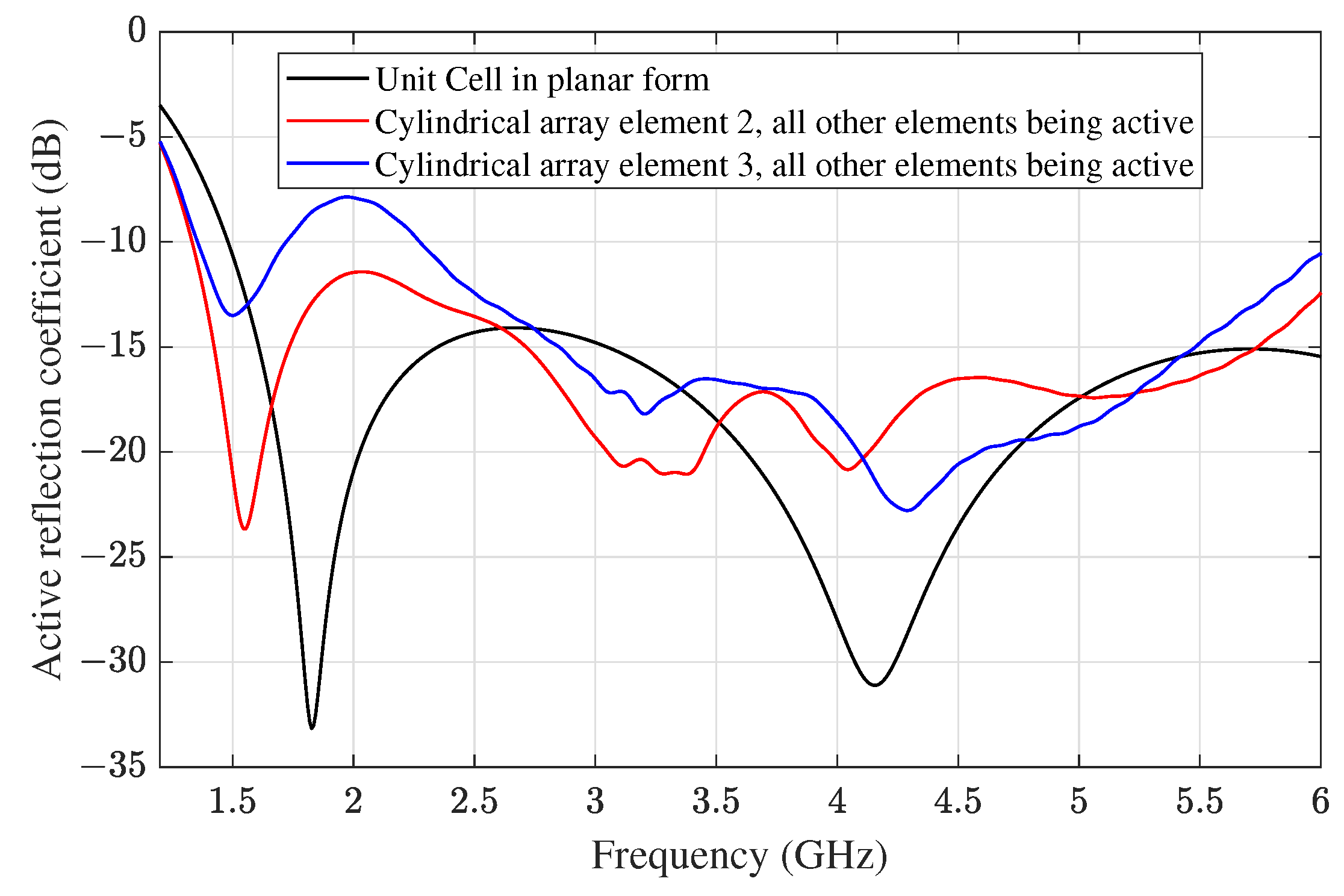 Electronics 13 00373 g005