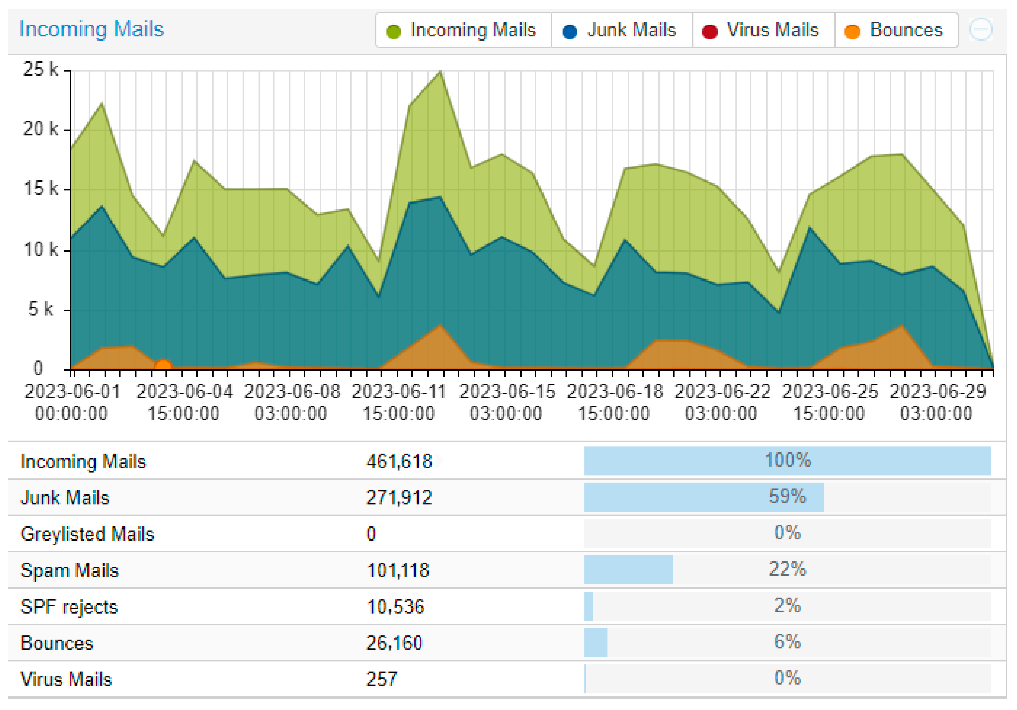 Electronics 13 00374 g006