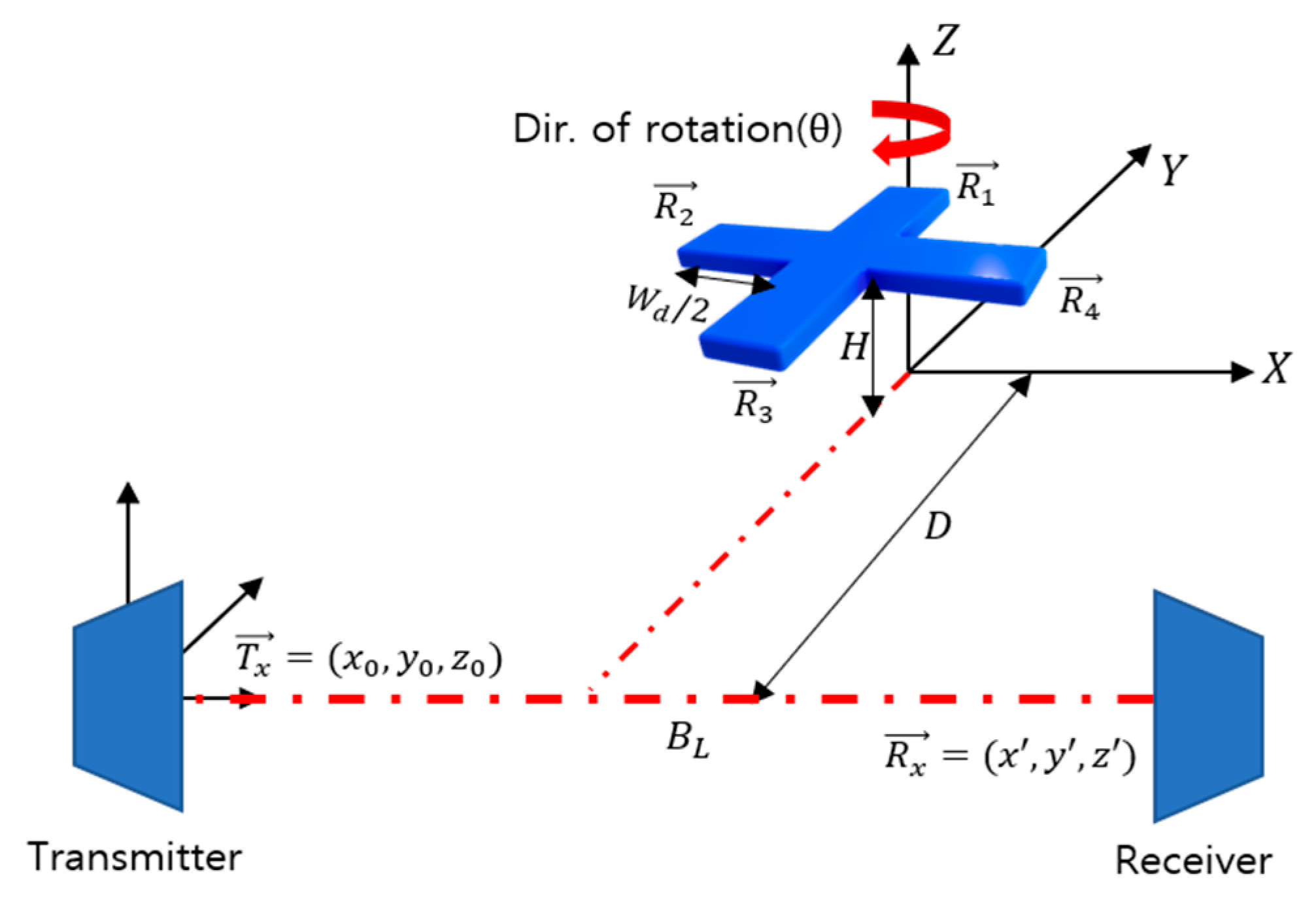 Electronics 13 00376 g001