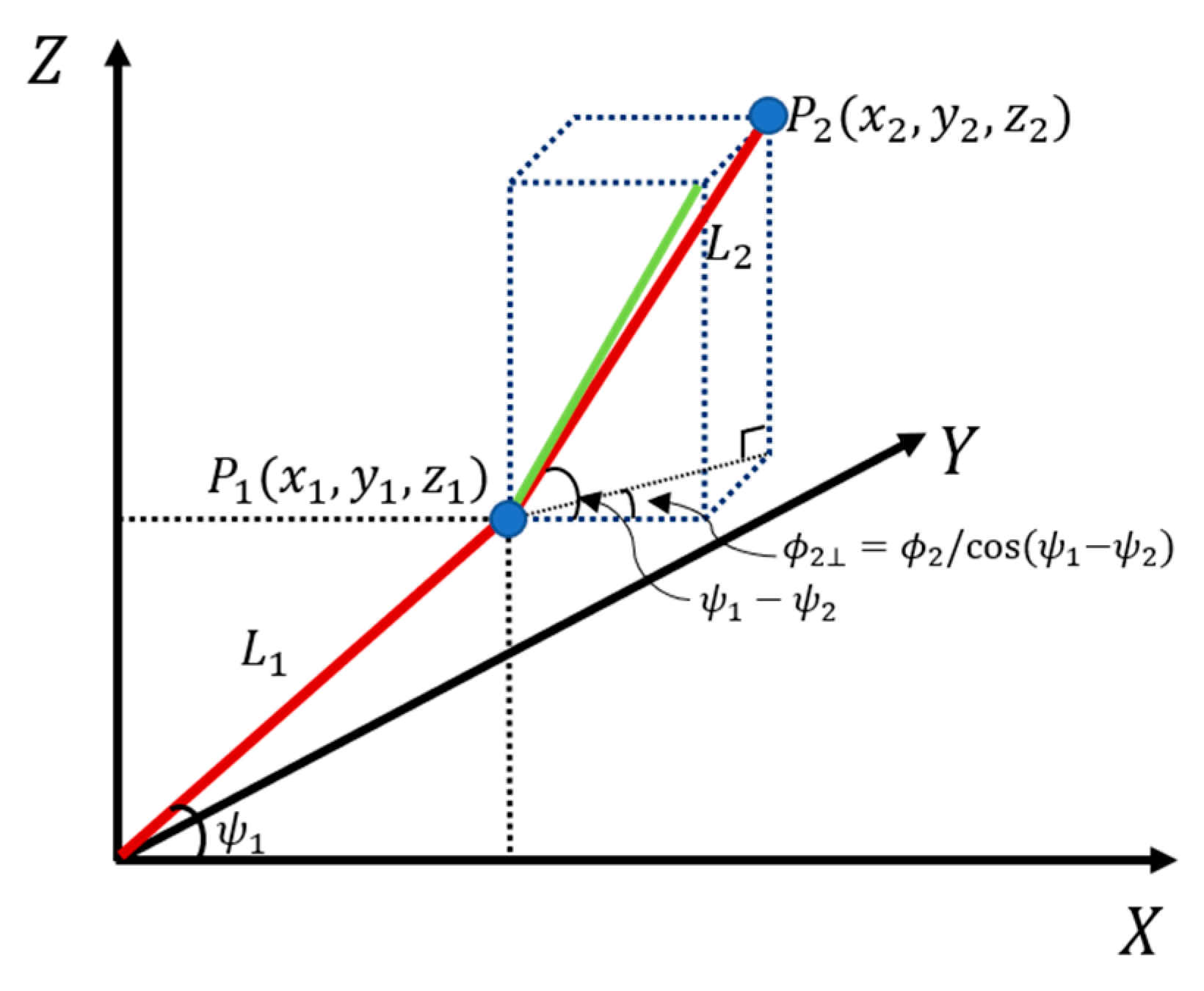 Electronics 13 00376 g003