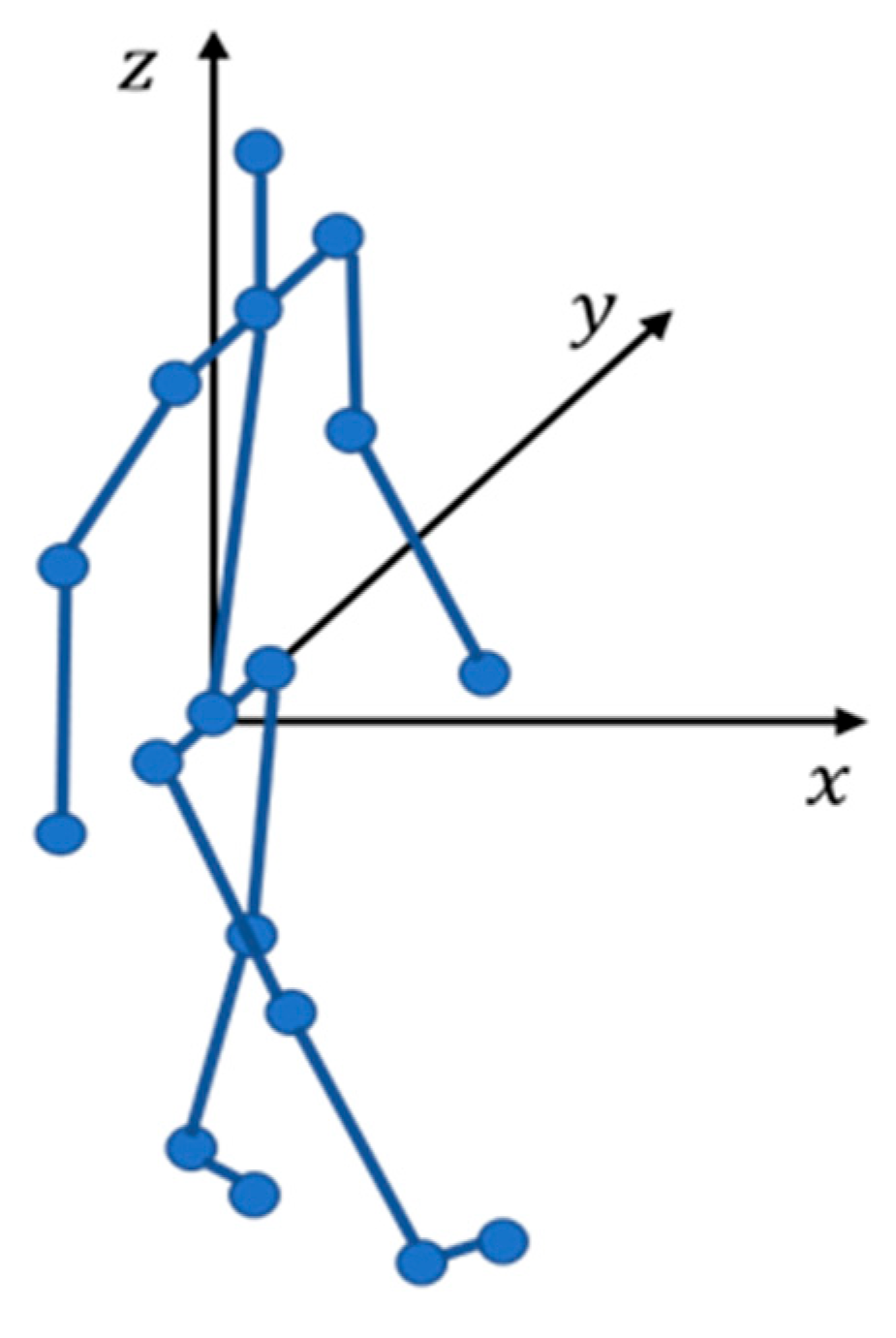 Electronics 13 00376 g004
