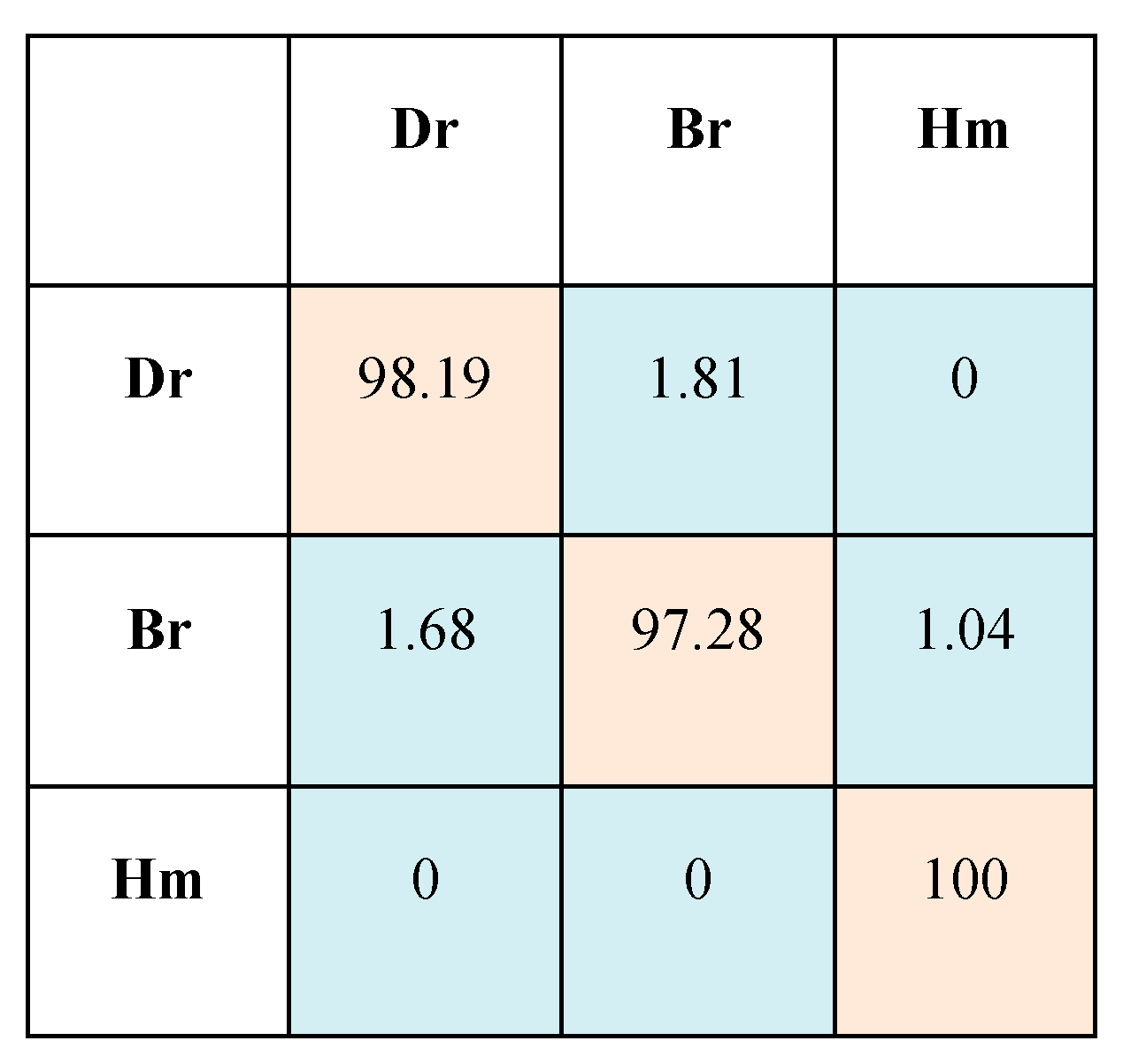 Electronics 13 00376 g009